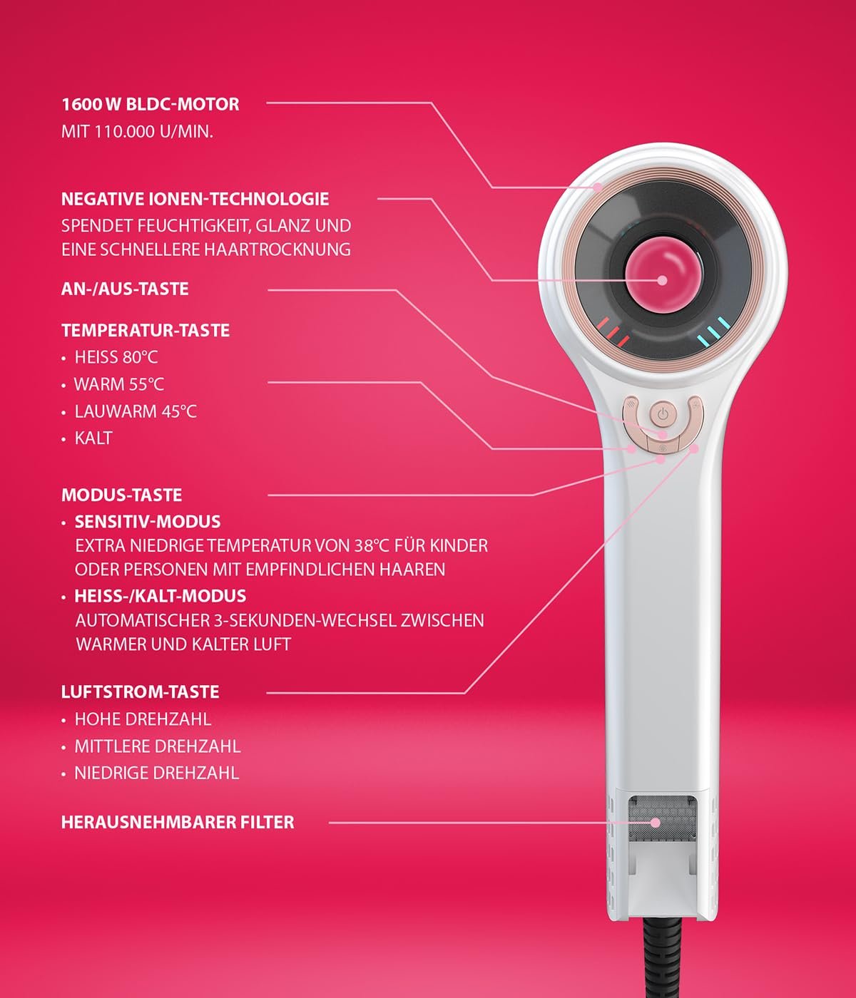 Фен Genius Invictus D7 Ion, 5 предметов, дорожный фен с 1 диффузором, 3 различные насадки для укладки, 5 температурных режимов и 3 уровня скорости, фен 1600 Вт для быстрой сушки, фото №6