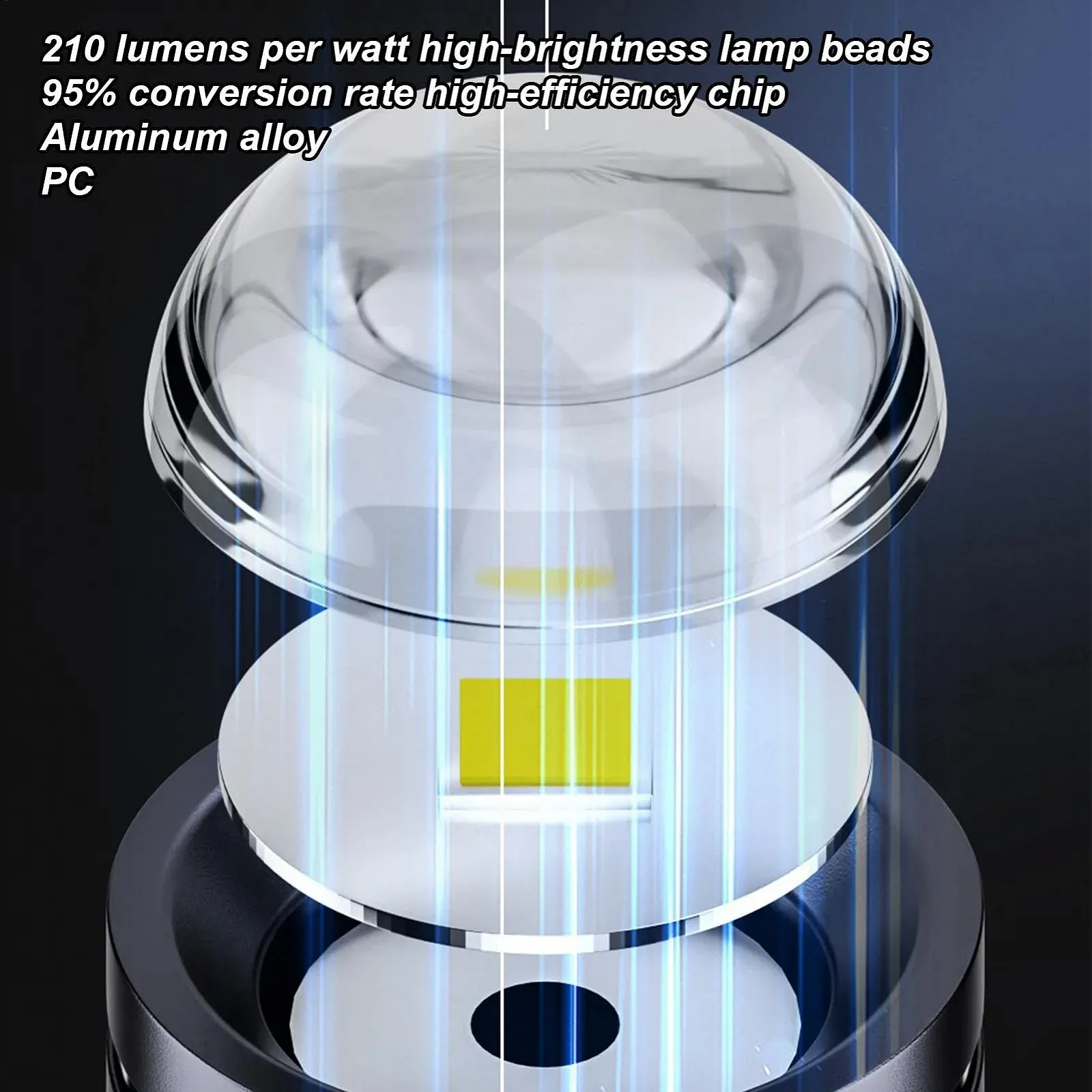 Маленький фонарик Outdoor Flash Light, водонепроницаемый фонарик со шнурком для прогулок (0.51x, фото №6 Маленький фонарик Outdoor Flash Light, водонепроницаемый фонарик со шнурком для прогулок (0.51x, фото №6