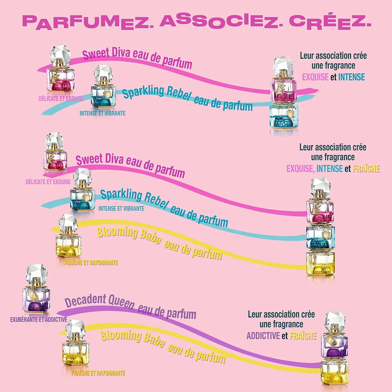 Парфумована вода Juicy Couture OUI Play Sweet Diva Квітковий та фруктовий аромат 15 мл, фото №8 Парфумована вода Juicy Couture OUI Play Sweet Diva Квітковий та фруктовий аромат 15 мл, фото №8