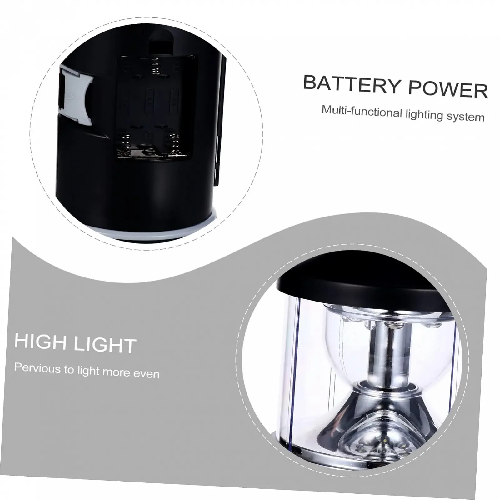 Фонарь-отвертка OSALADI Многофункциональный инструмент Мульти отвертка для кемпинга на открытом воздухе Фонарь для кемпинга Углеродистая сталь Бытовой, фото №7