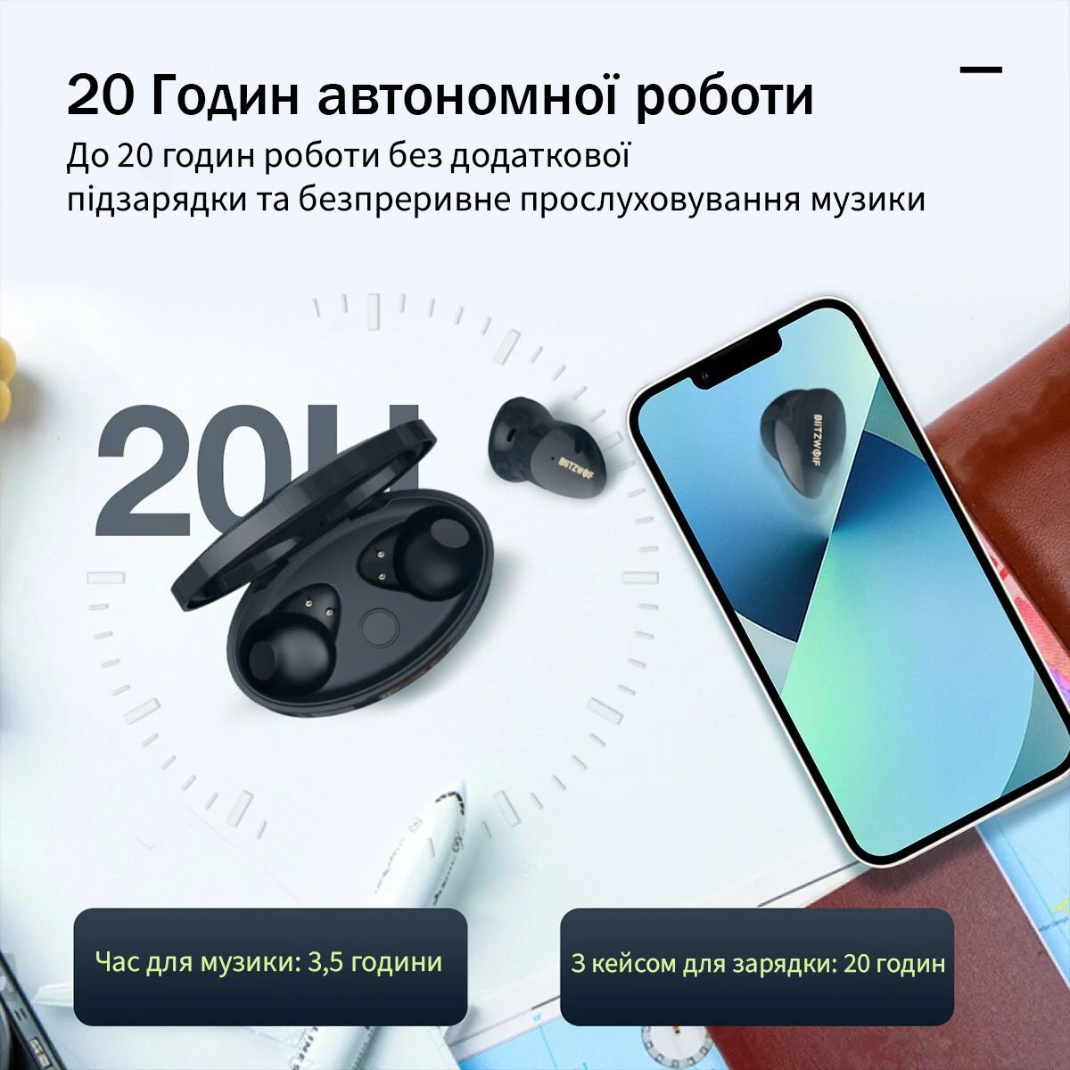 Беспроводные наушники BlitzWolf BW-FPE2 TWS для Android, iPhone, iPad Черные, фото №4