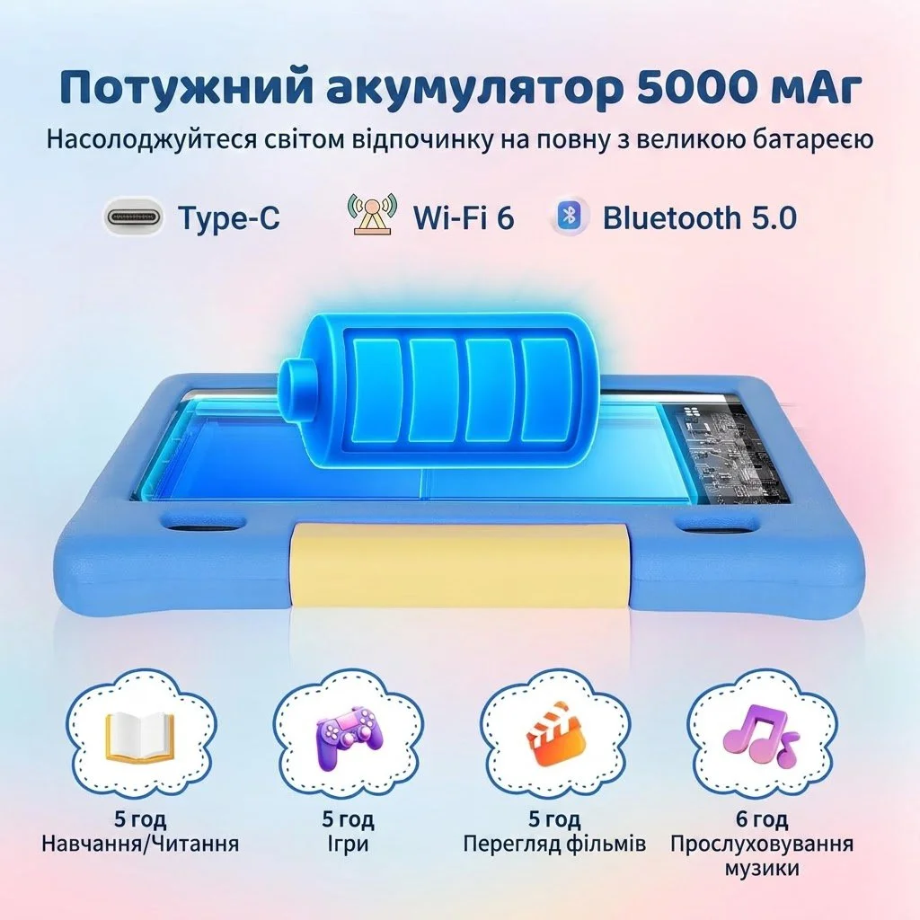 Планшет 10.1" Ainmel KT1026 3+13/128Gb 8 ядер Android 14 Чорно-сірий, фото №5