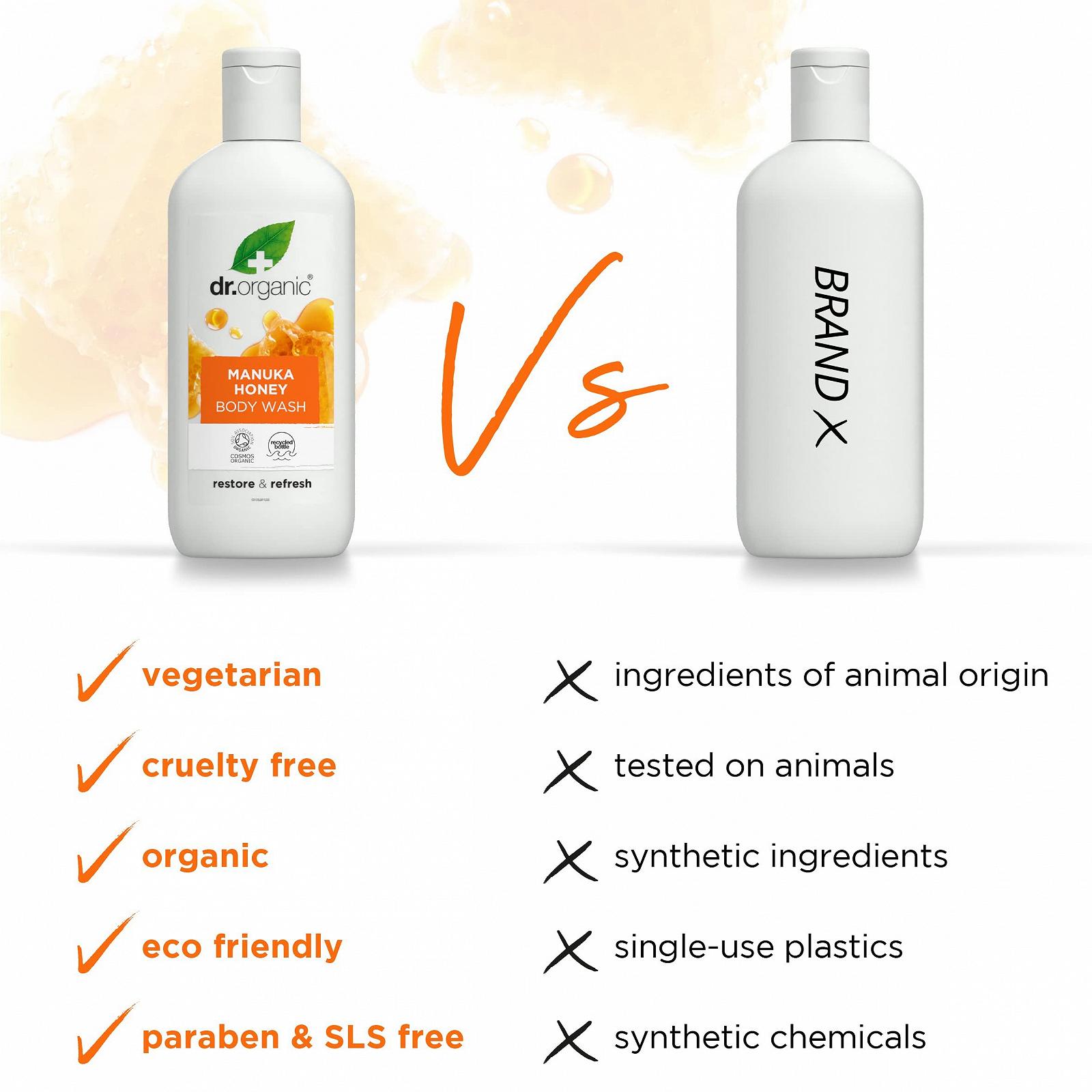 Гель для душа Dr Organic Manuka Honey для сухой кожи натуральный 250 мл, фото №3