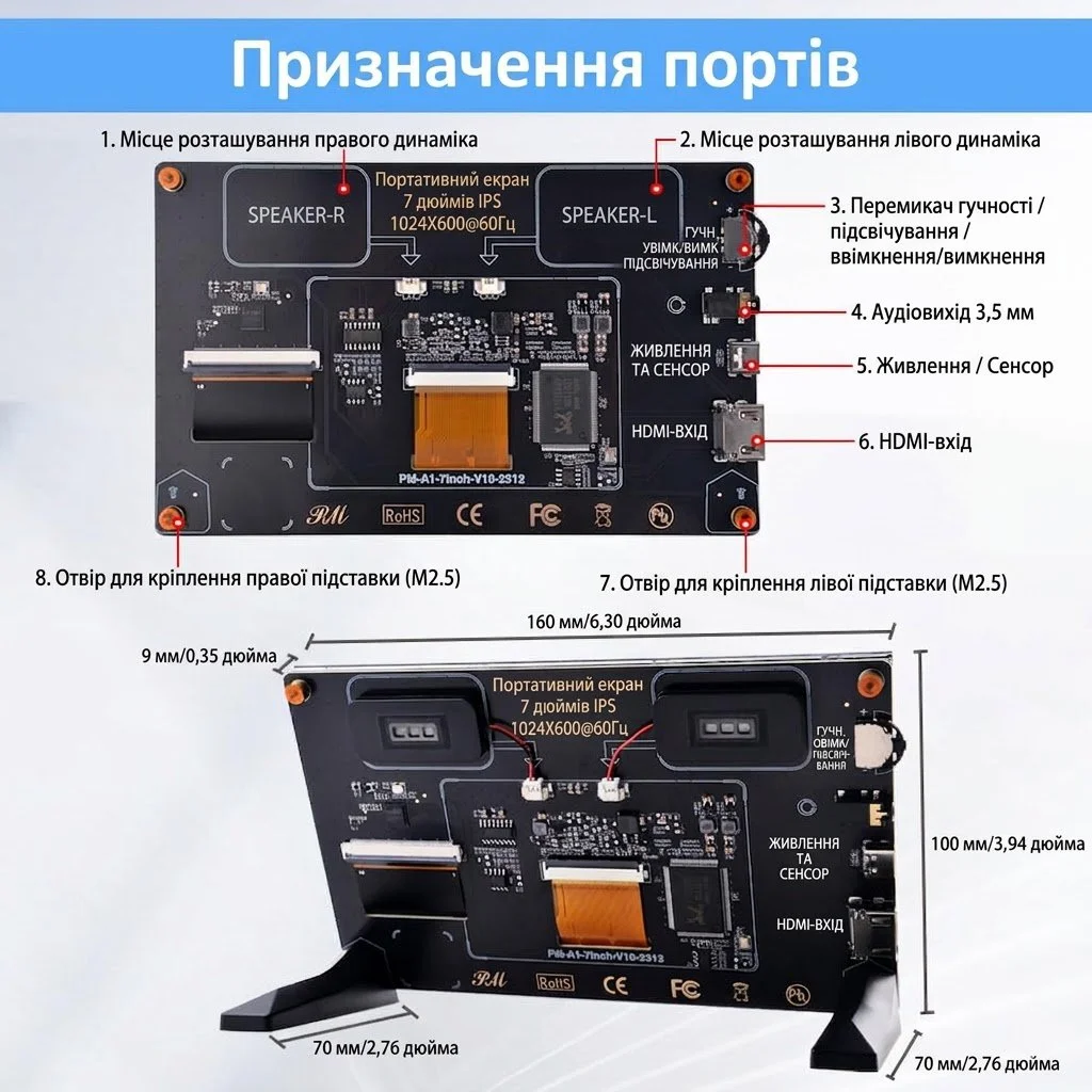 Монитор портативный сенсорный 7" GeeekPi EP-0177 HD IPS 60 Гц, фото №6