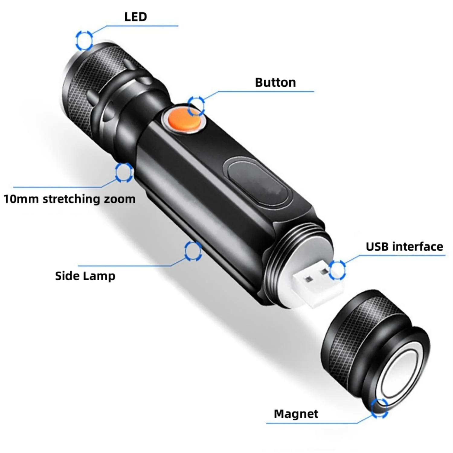 Ліхтар POCKETMAN Mini Cob 4 режими Zoomable з шнурком для освітлення, пригод, надзвичайних ситуацій (2 шт. в упаковці), фото №4