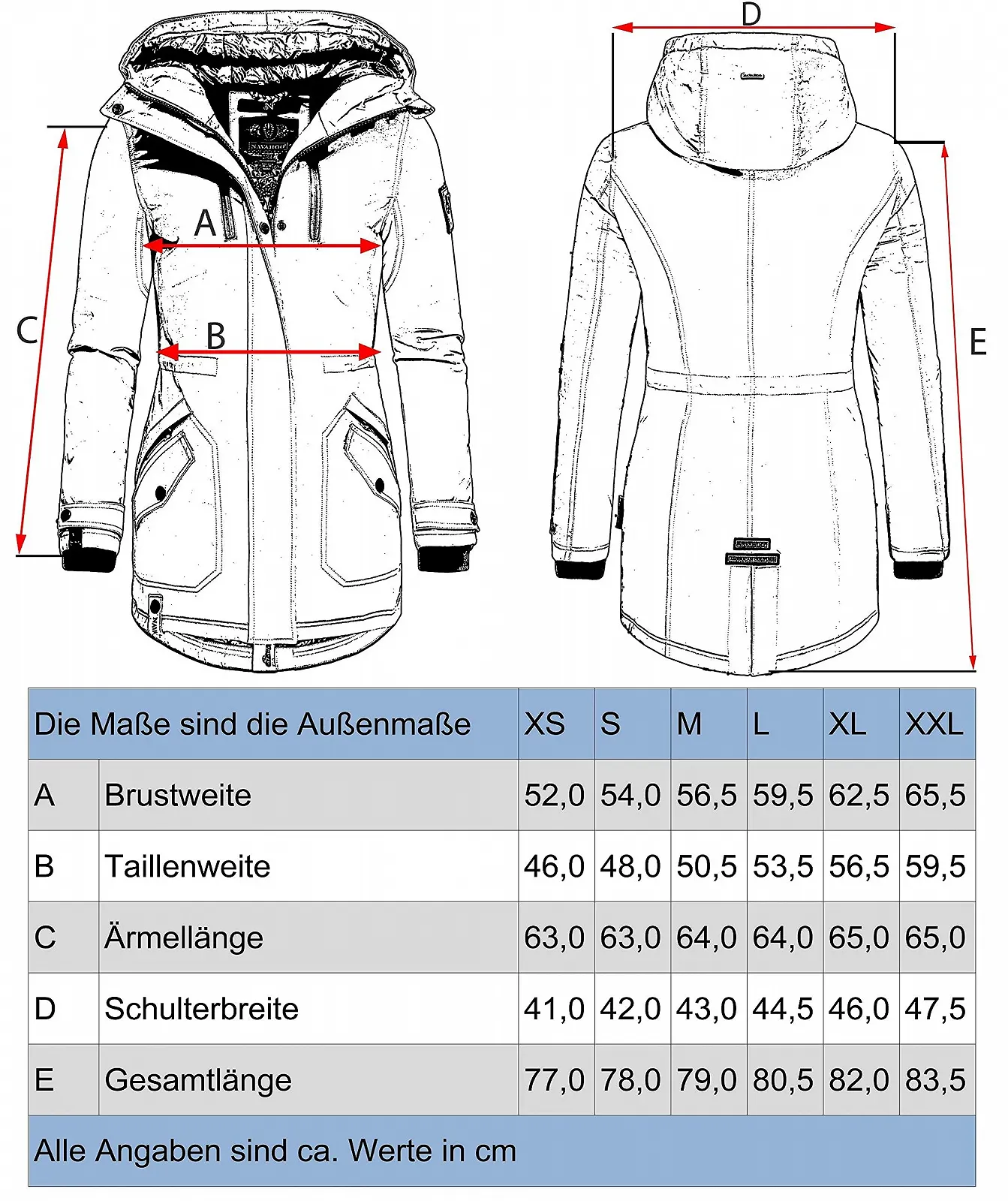 Пальто Navahoo Avrille II Жіноче Тепле Зимове Коротка, фото №6