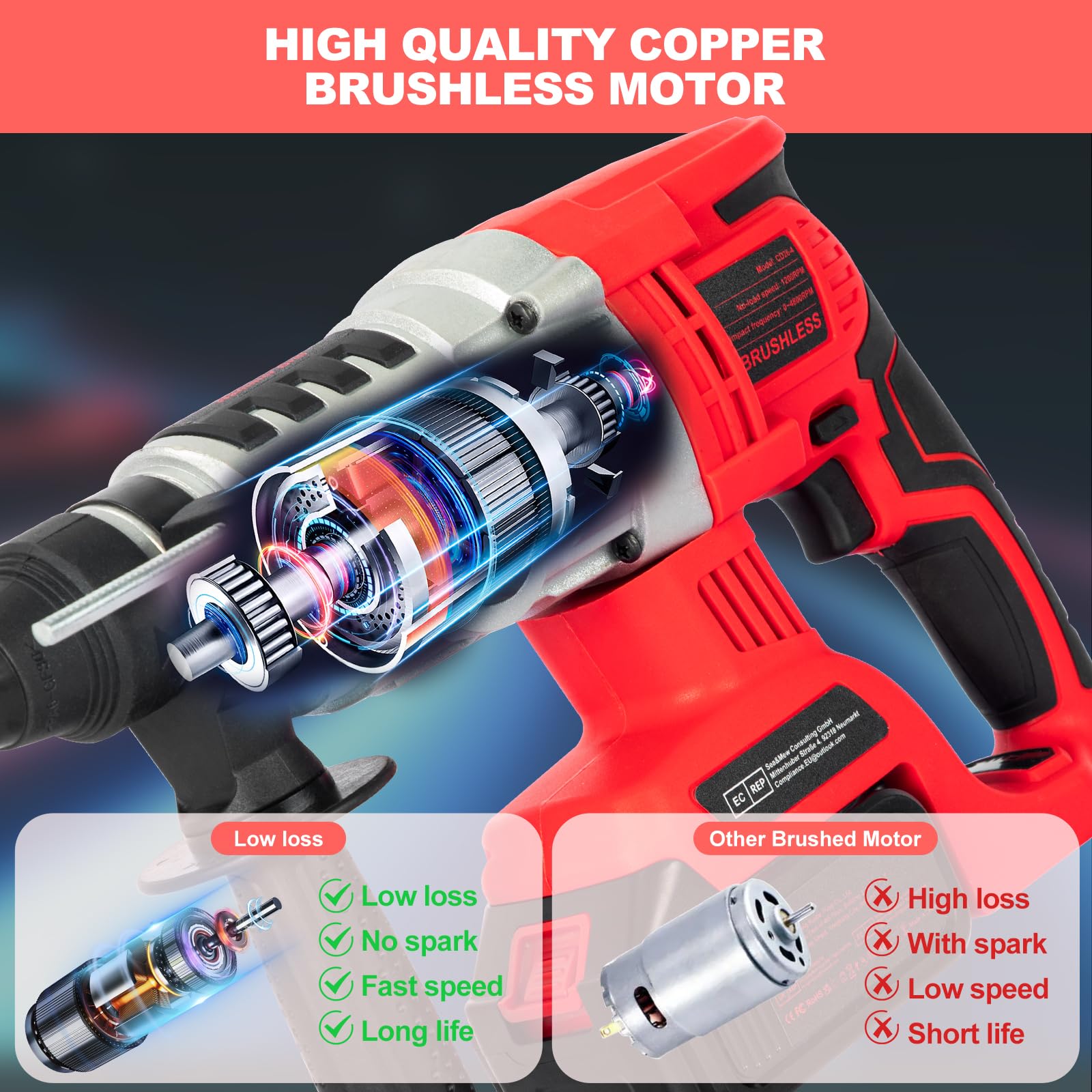 Электродрель SDS-plus Brushless 2 x 4000 mAh 3 Сверла 2 Долота 4-в-1, фото №2