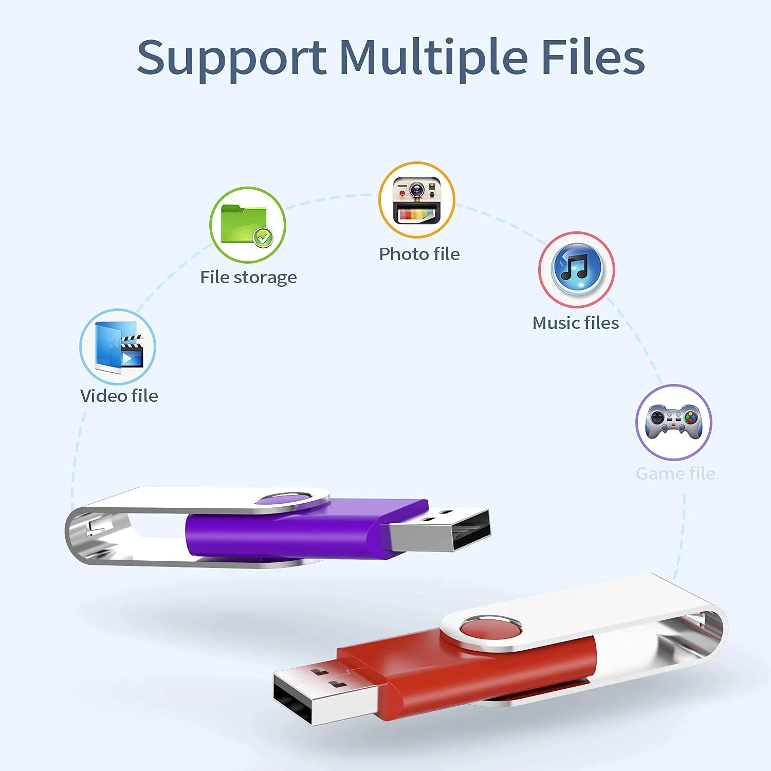 USB-накопичувач Kootion USB 3.0 16 ГБ Набір 5 шт Multi-Color, фото №6