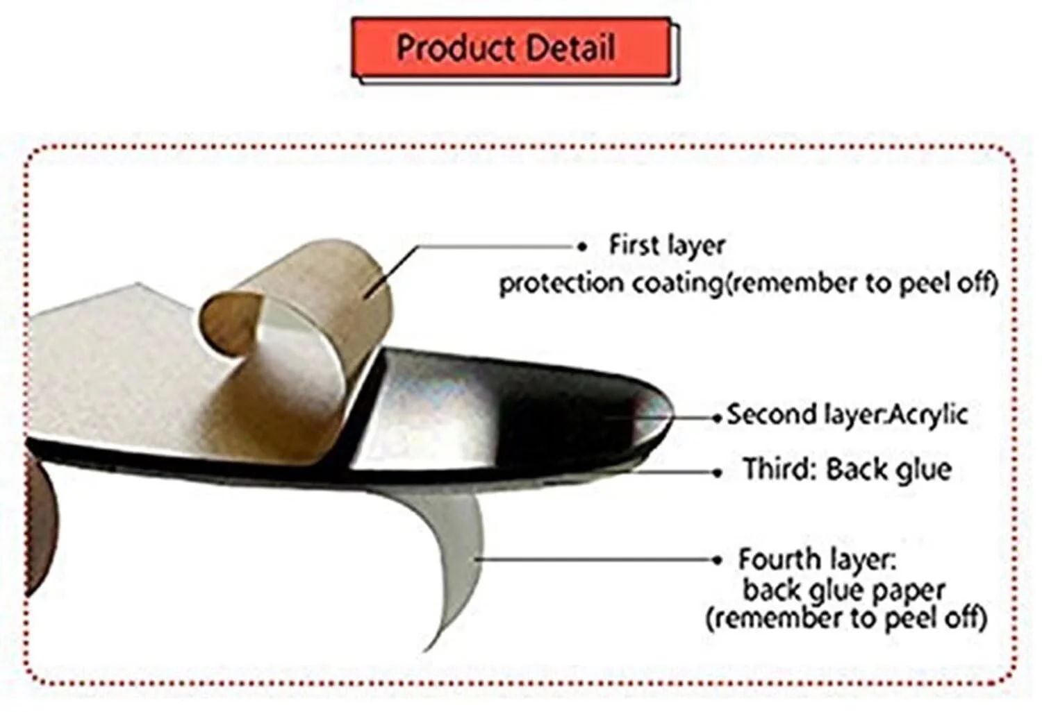 3D акрилова наклейка на стіну World Map Earth 180 x 100 см, фото №5