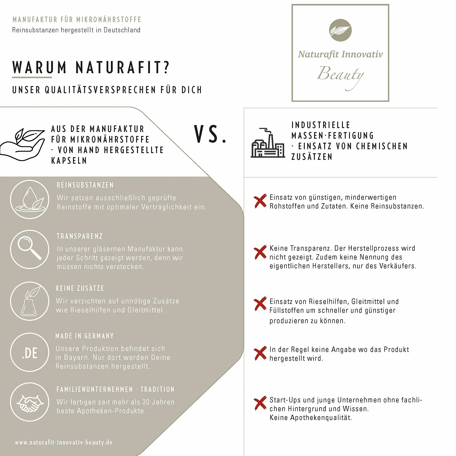 Капсули NaturaFit Haarfuelle Mann, упаковка 90 штук, фото №3 Капсули NaturaFit Haarfuelle Mann, упаковка 90 штук, фото №3