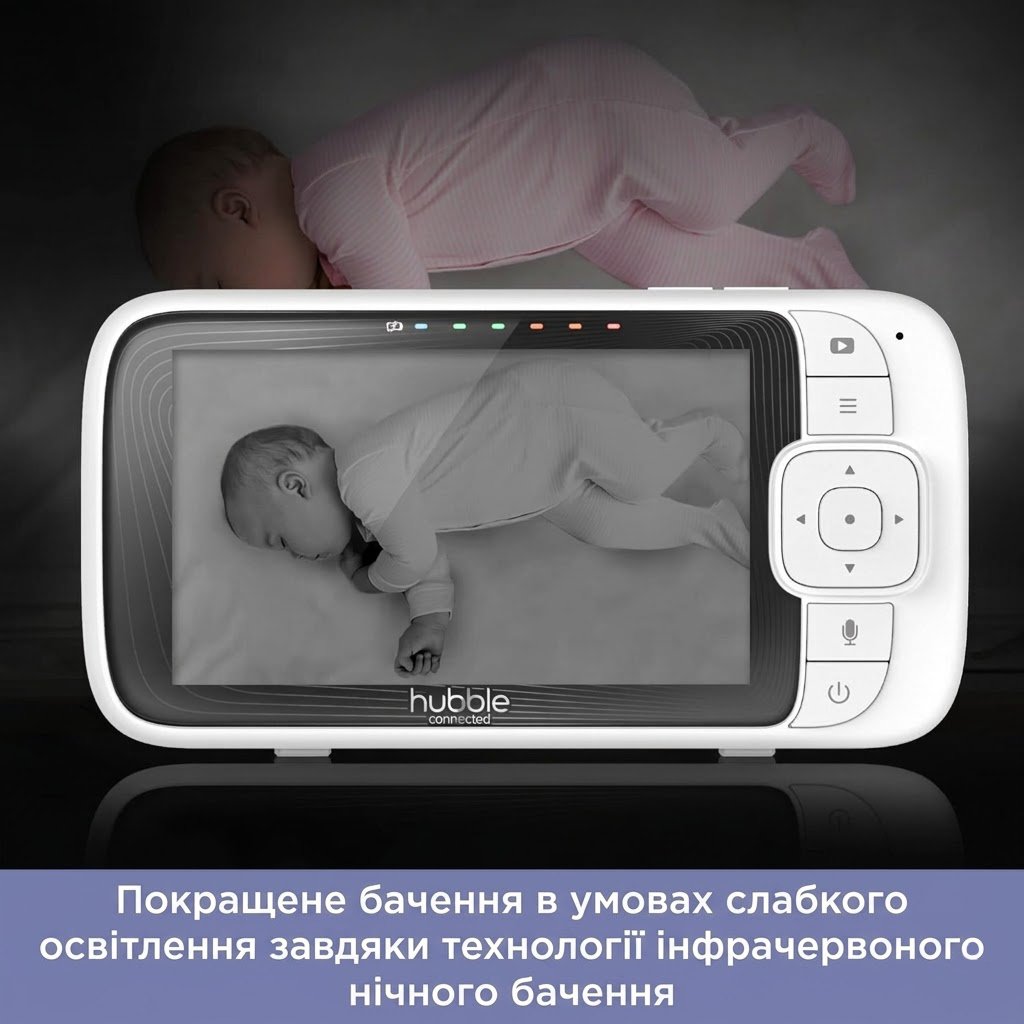 Видеоняня Hubble Connected 4412-WHEU-01 / Wi-Fi / Full HD / Белая, фото №6