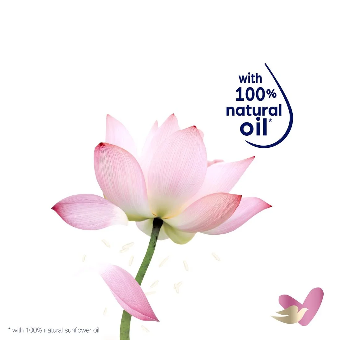 Лосьйон для тіла Dove Nourishing Secrets Radiant 250 мл, фото №5 Лосьйон для тіла Dove Nourishing Secrets Radiant 250 мл, фото №5