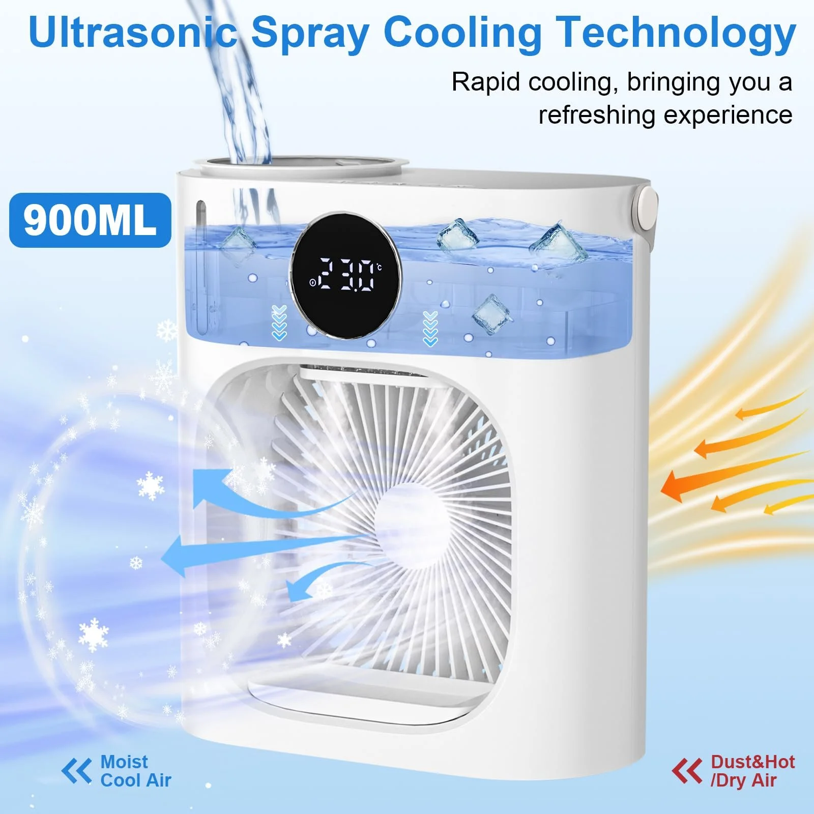 Мобільний кондиціонер GuKKK 4-в-1 900 мл 3 швидкості 7 кольорів таймер USB 9 Вт, фото №3