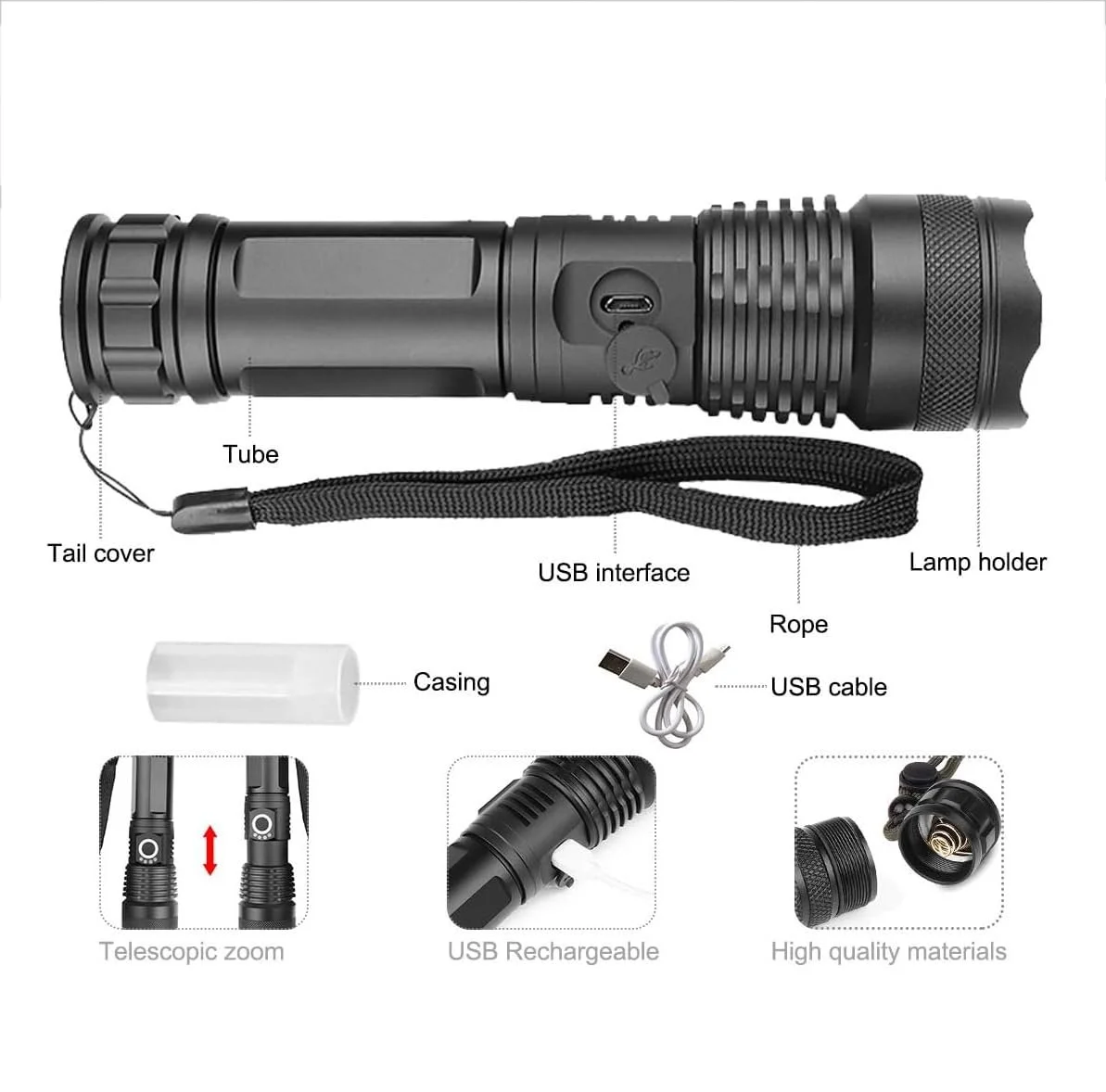 Фонарь POCKETMAN High Performance Rechargeable LED Mini Super Bright Hand Zoomable Waterproof Camping, фото №2