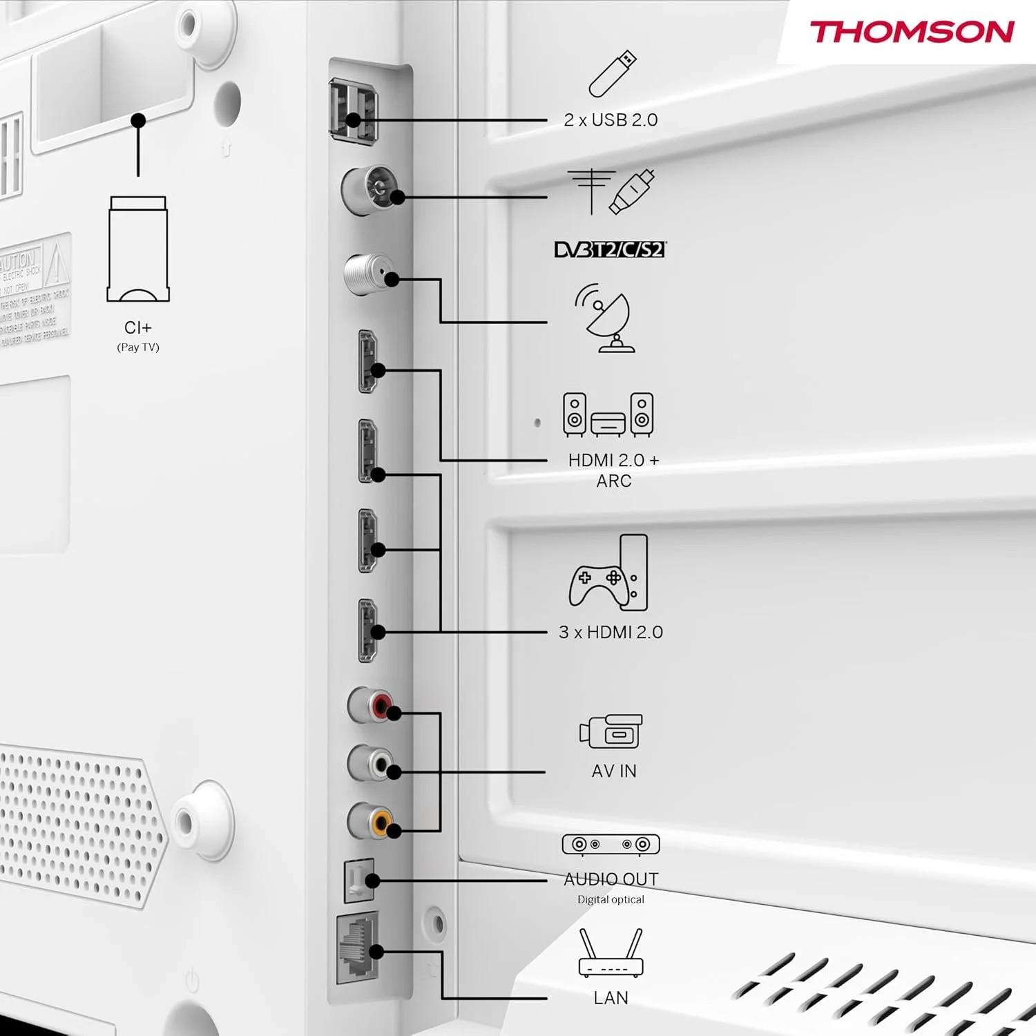 Телевізор 50" Thomson 50UA5S13W / 4K / 60 Гц / LCD / Smart TV / Wi-Fi / Bluetooth / T2, фото №5