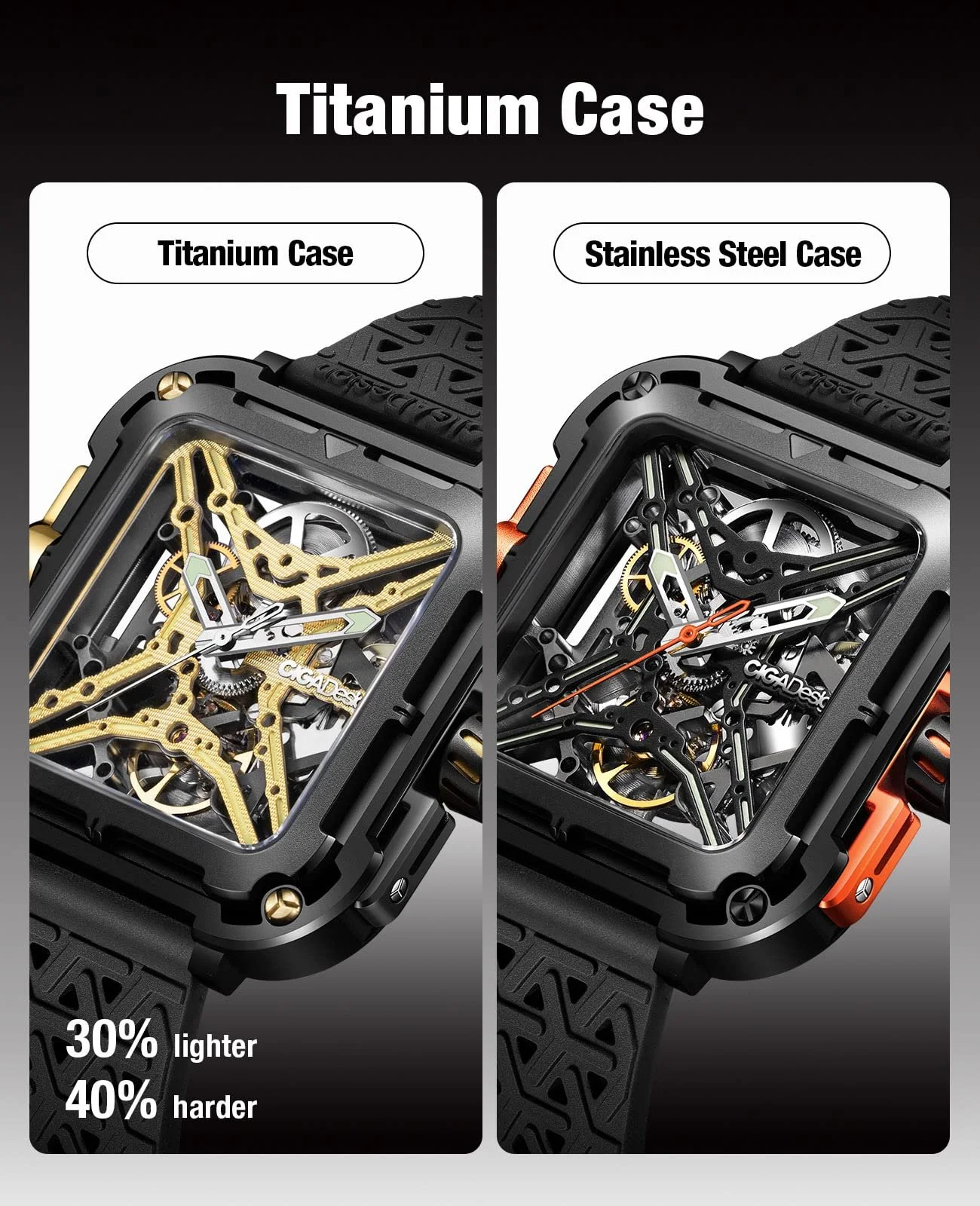Автоматические часы CIGA Design X Series SUV Квадратные механические скелетоны Сапфировое стекло с нейлоновым и силиконовым ремешком, фото №5 Автоматические часы CIGA Design X Series SUV Квадратные механические скелетоны Сапфировое стекло с нейлоновым и силиконовым ремешком, фото №5
