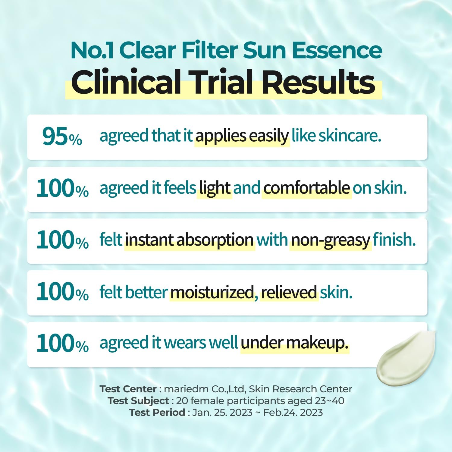 Солнцезащитный крем numbuzin Clear Filter Sun Essence 50 мл, фото №4
