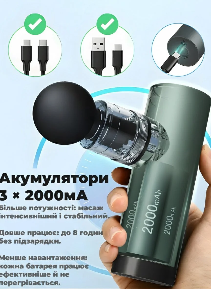 Портативный перкуссионный массажер для тела Zabobon CM20C, фото №8