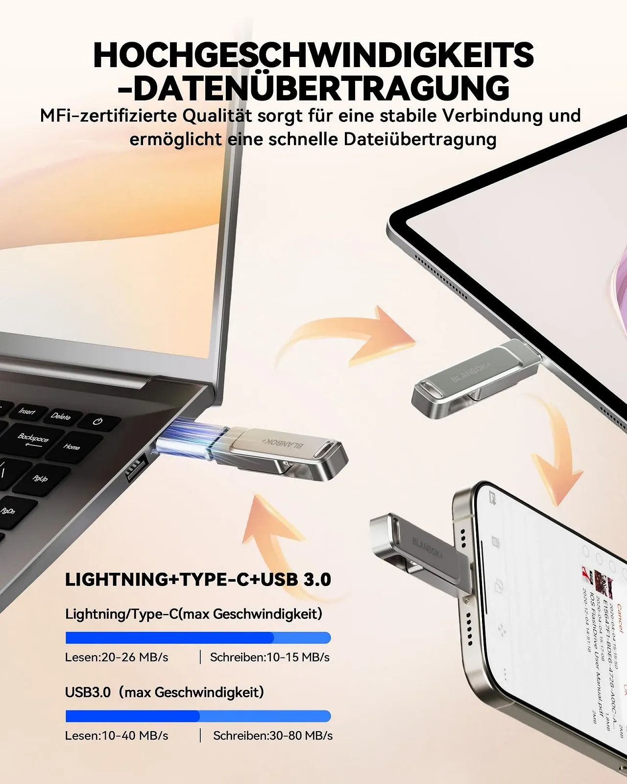 USB-флеш-накопичувач 128GB MFi Certified 3-in-1 Lightning/USB-C/USB 3.0, фото №5 USB-флеш-накопичувач 128GB MFi Certified 3-in-1 Lightning/USB-C/USB 3.0, фото №5