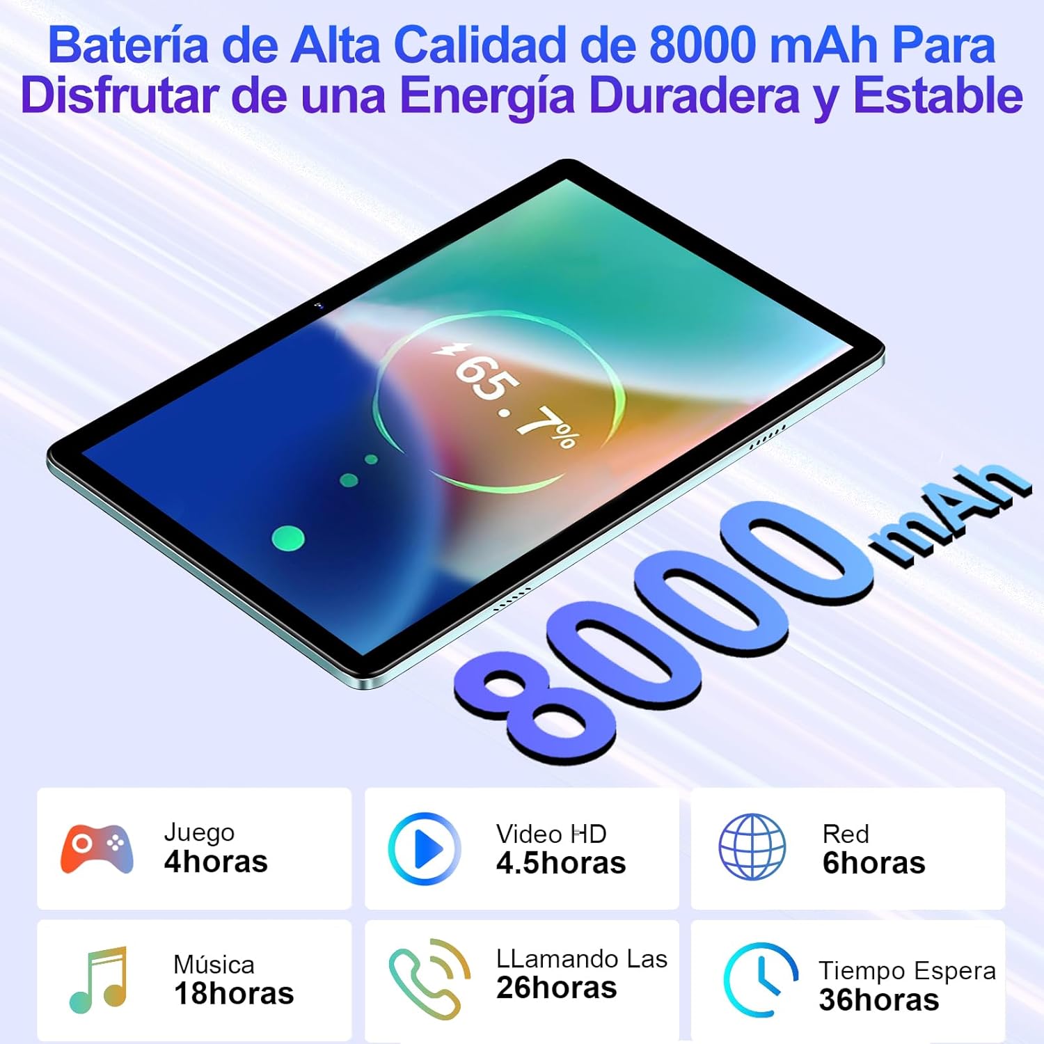 Планшет 10.1" Facetel Q10 6/128Gb 8 ядер Android 13 8000 mAh Зеленый, фото №3