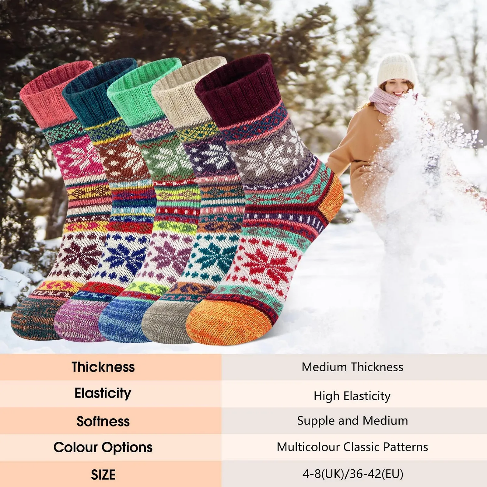 Термошкарпетки з товстої мериносової вовни Жіночі 36-42, фото №5