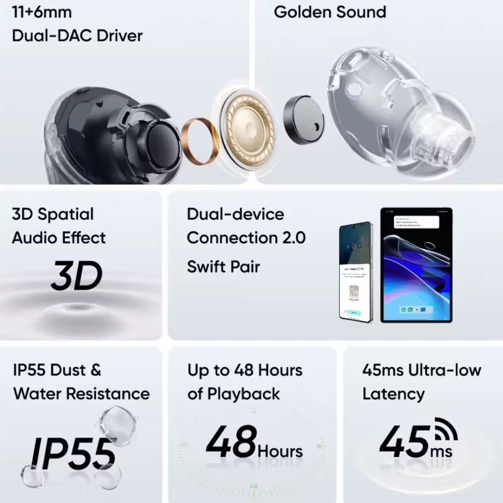 Навушники Realme Buds Air7 Pro Black AI 53dB ANC Dual-dac Driver LHDC 5.0, фото №3