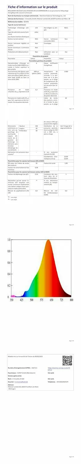 Настільна лампа Kakanuo Сенсорна USB A+C Розетка Лляний абажур, фото №10