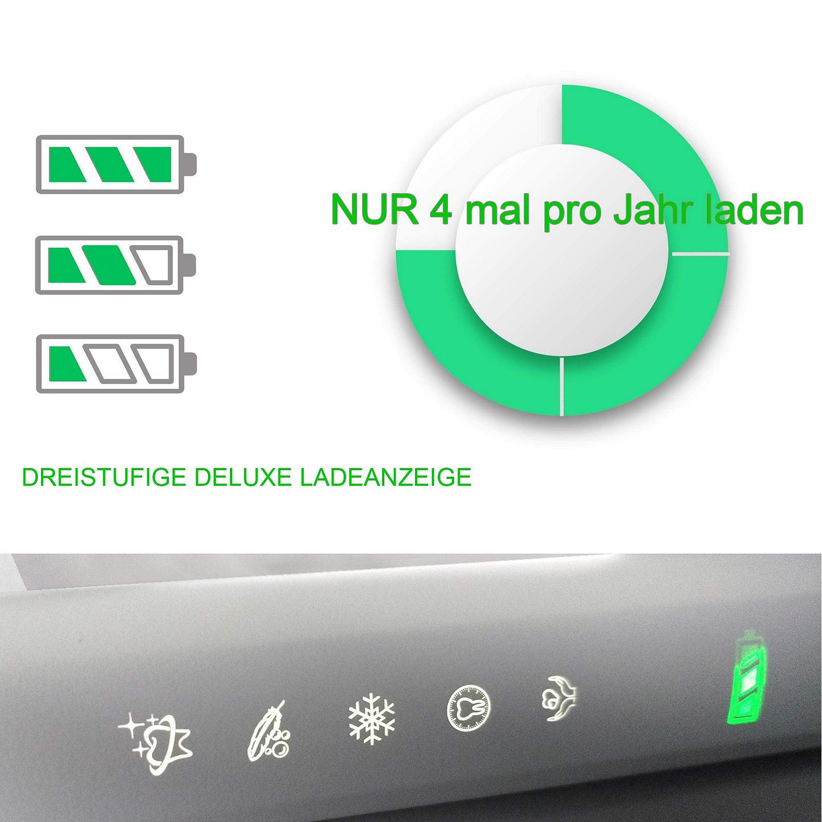 Електрична звукова зубна щітка @tec Ultralight Clean Flow 5 режимів 38000 вібрацій/хв 100 днів автономної роботи IPX7 USB, фото №4