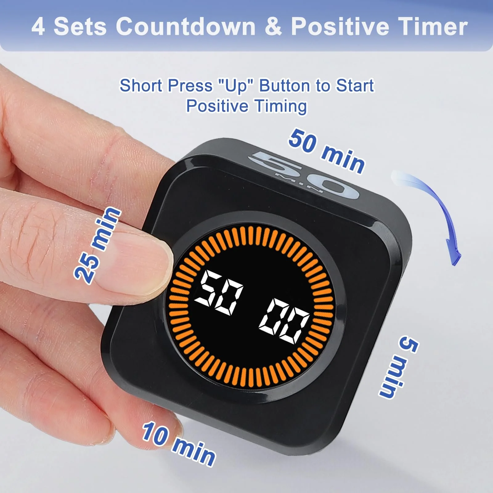 Таймер визуальный Cuteefun Cube Pomodoro USB C Черный, фото №2