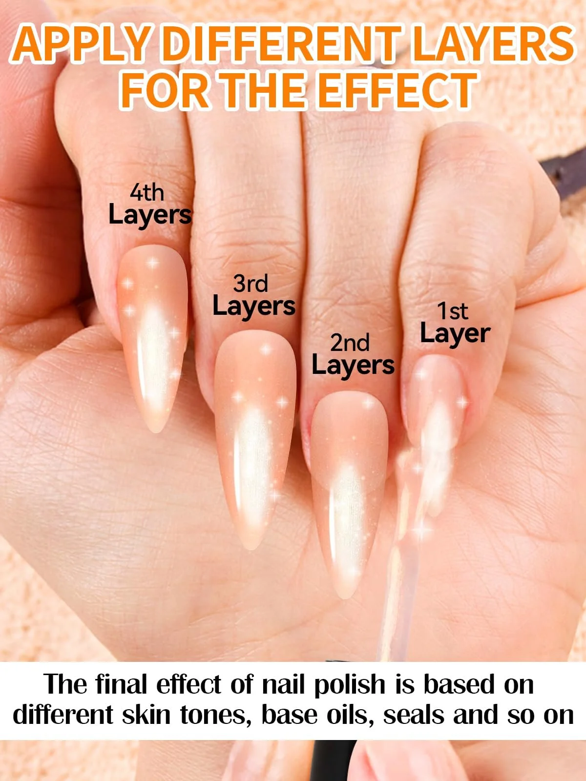 Гель-лак EBANKU Jelly Прозрачный розовый, серебристый шиммер, 10 мл, фото №3