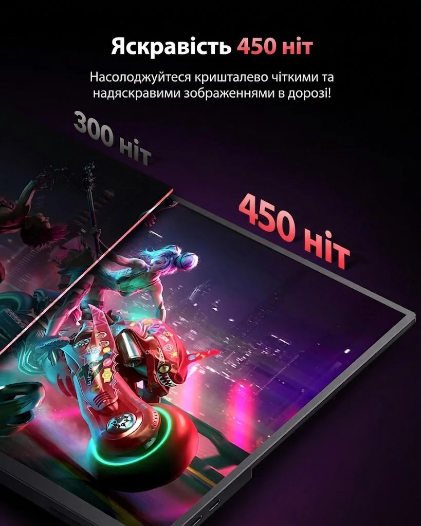 Монітор портативний 16.1" UPERFECT 2К IPS 144 Гц, фото №3
