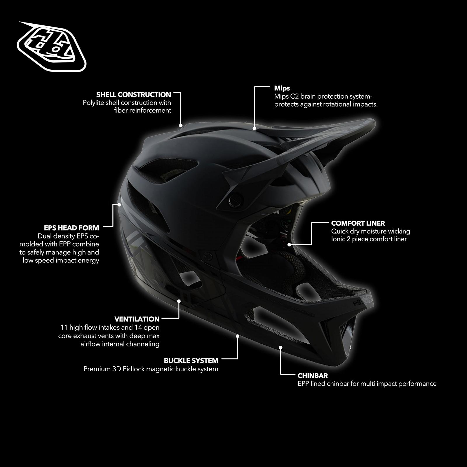 Шолом Troy Lee Designs Stage MIPS Чорний, фото №2