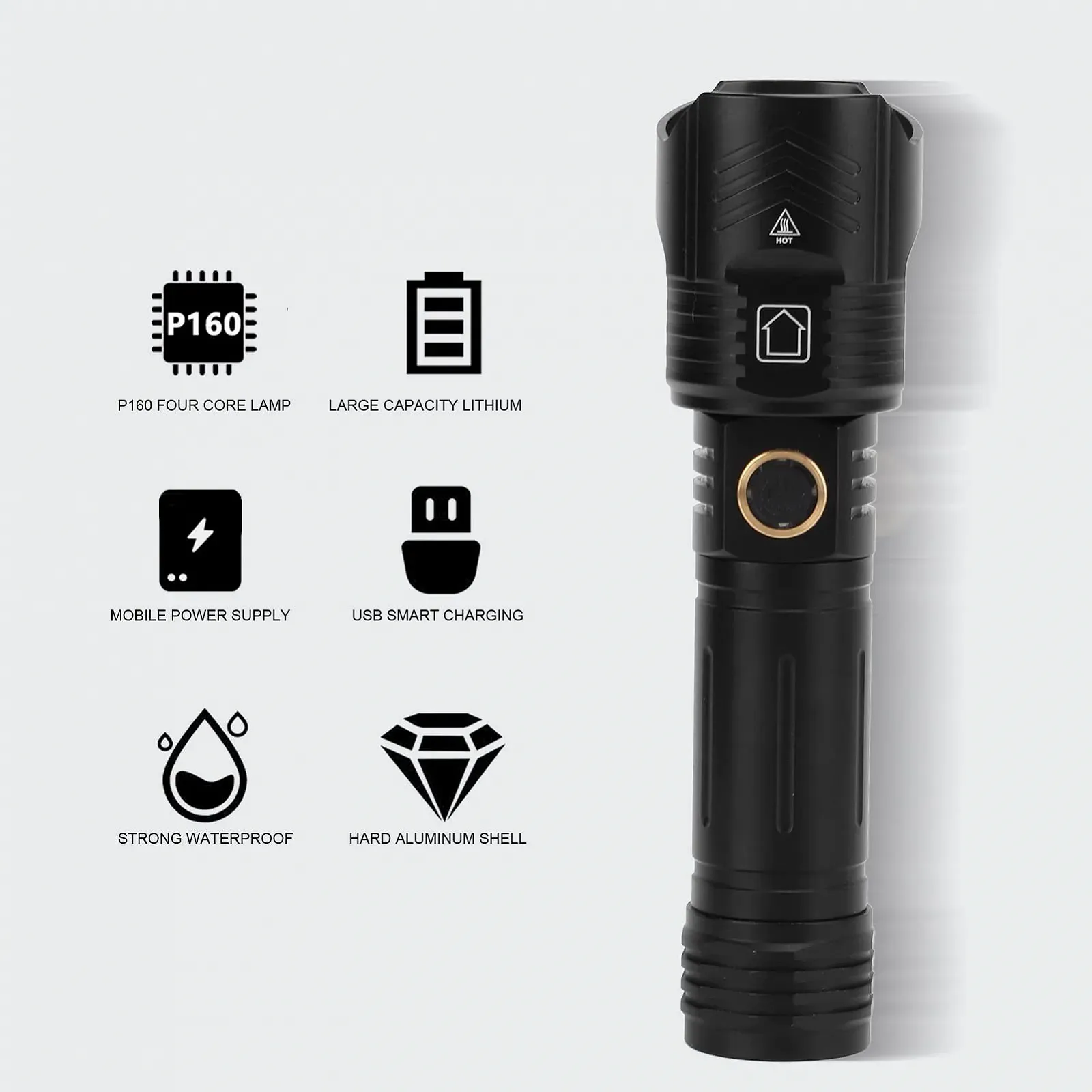 Кемпинговый фонарь Pilipane XHP160 Сверхяркий перезаряжаемый USB LED фонарик с регулируемым светом, фокусировкой IPX4, из мягкого алюминиевого сплава для походов, кемпинга и активного отдыха, фото №2