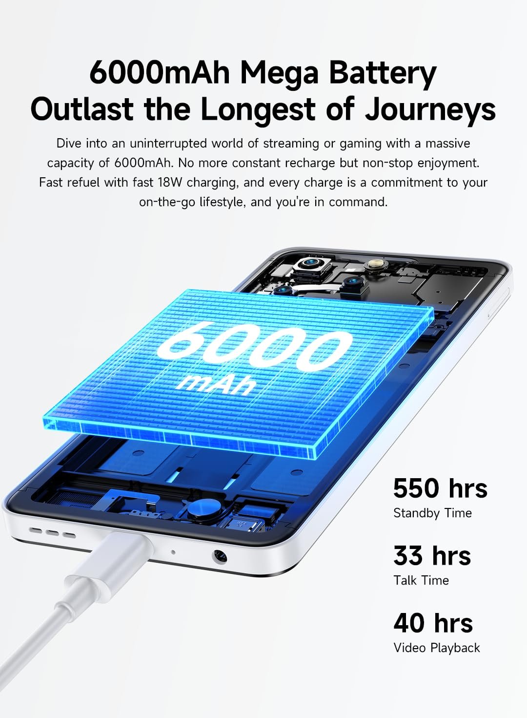 Смартфон Ulefone Note 20 Pro 8GB/256GB 6.75" 50MP+8MP+2MP 6000mAh Черный, фото №6