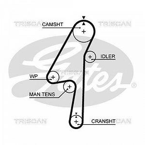 Комплект ременя ГРМ TRISCAN 8647 27007 для VOLVO synthetic.ua - Фото 1