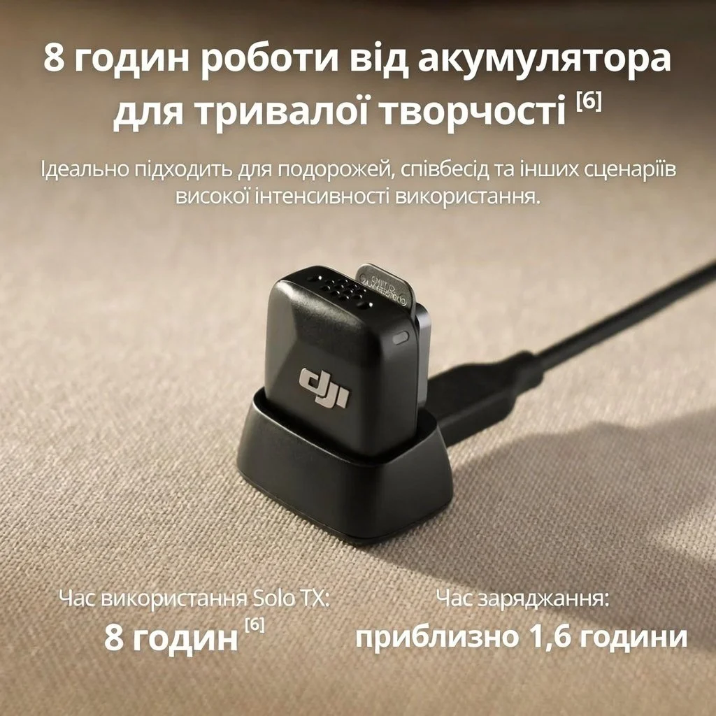 Микрофон DJI Mic Mini Arctic White, фото №4