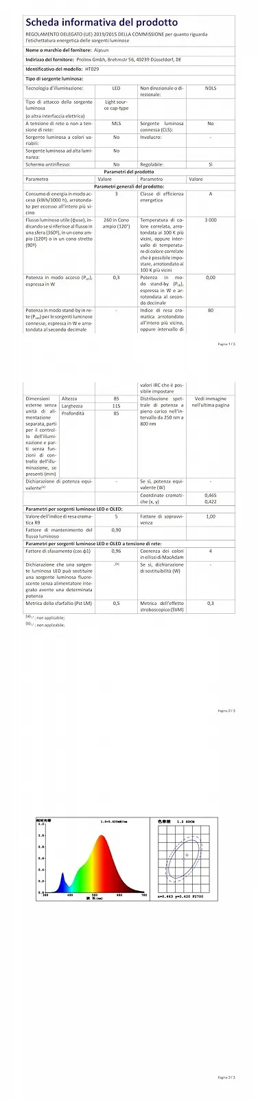 Настільна лампа Aipsun Dimmable LED Battery IP54 5000 mAh Metal Pack of 2 Anthracite, фото №10