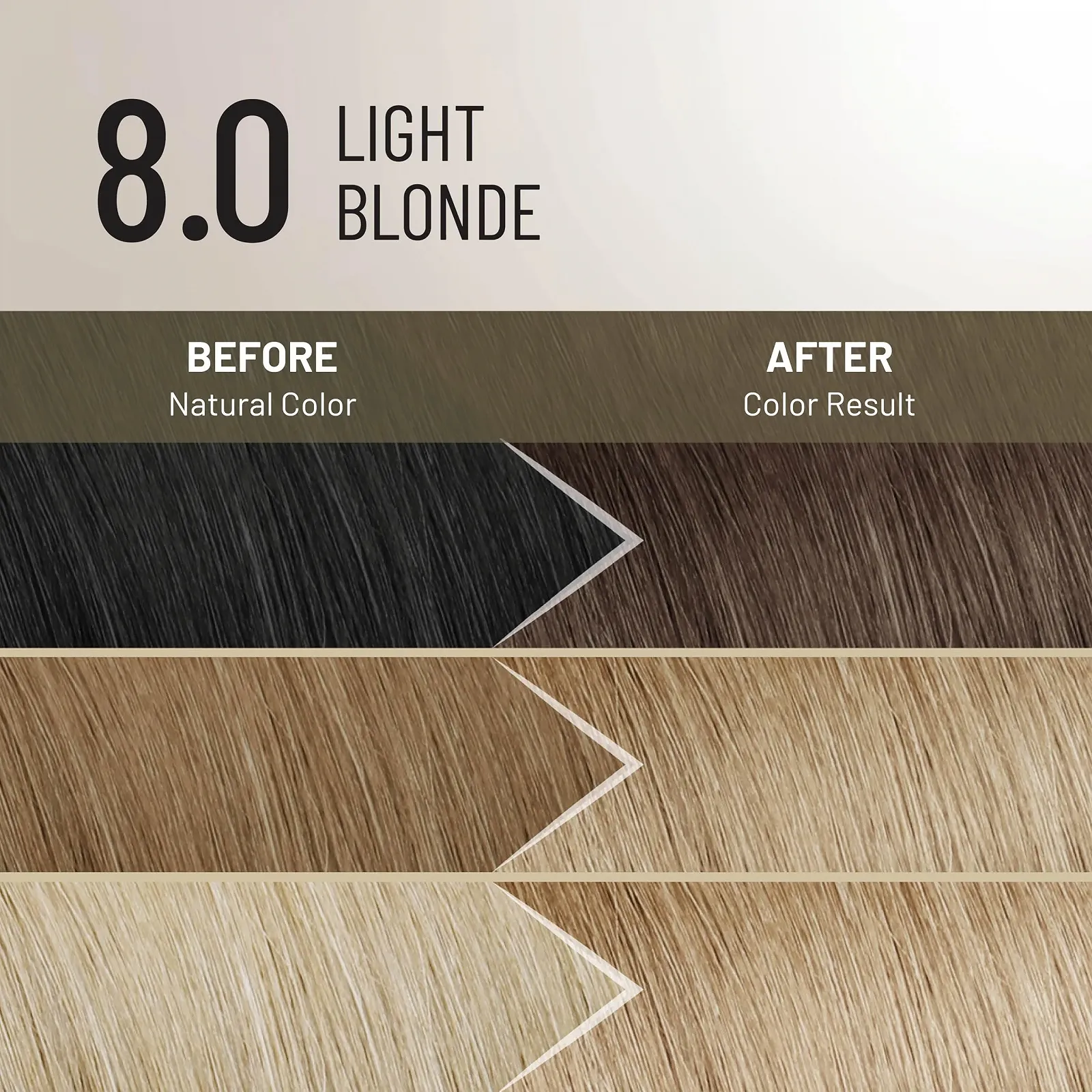 Краска для волос Alfaparf Milano Il Salone Plex Rebuilder 8.0 Светлый Блонд, фото №3 Краска для волос Alfaparf Milano Il Salone Plex Rebuilder 8.0 Светлый Блонд, фото №3