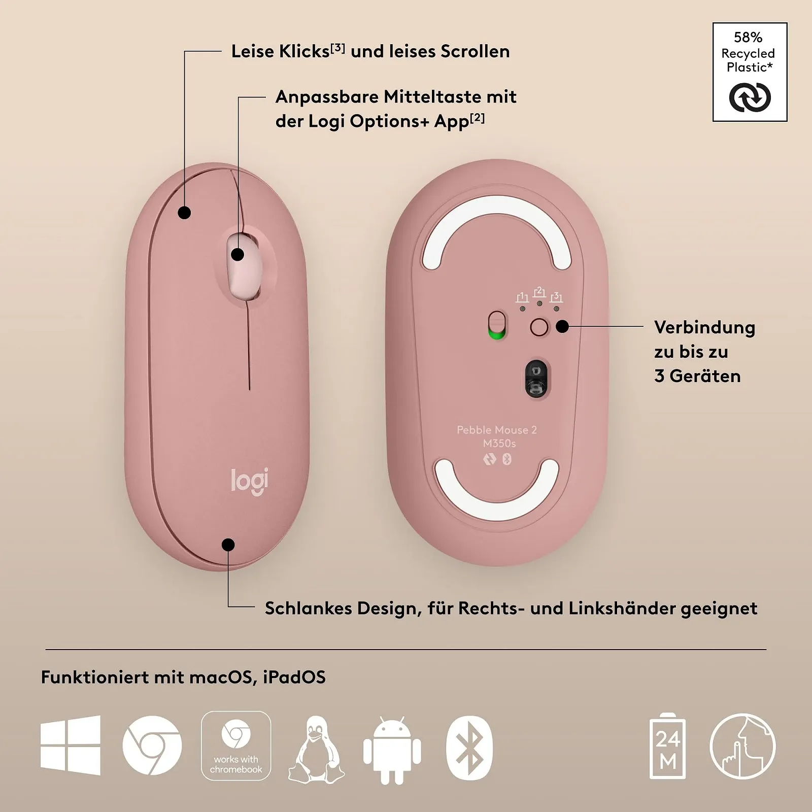 Миша Logitech Pebble Mouse 2 M350s Бездротова Bluetooth Тонка Рожева, фото №7