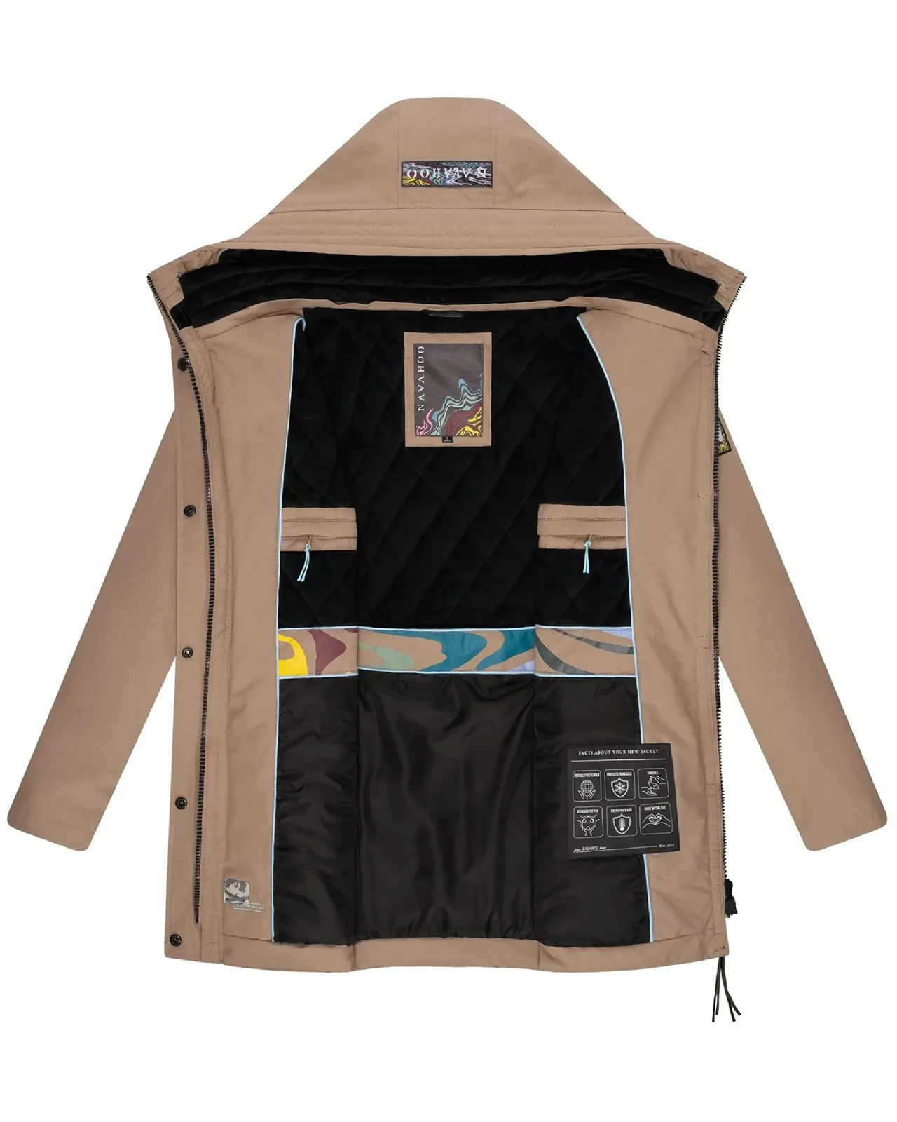 Парка Navahoo Ice Skin Женская Длинная, фото №5