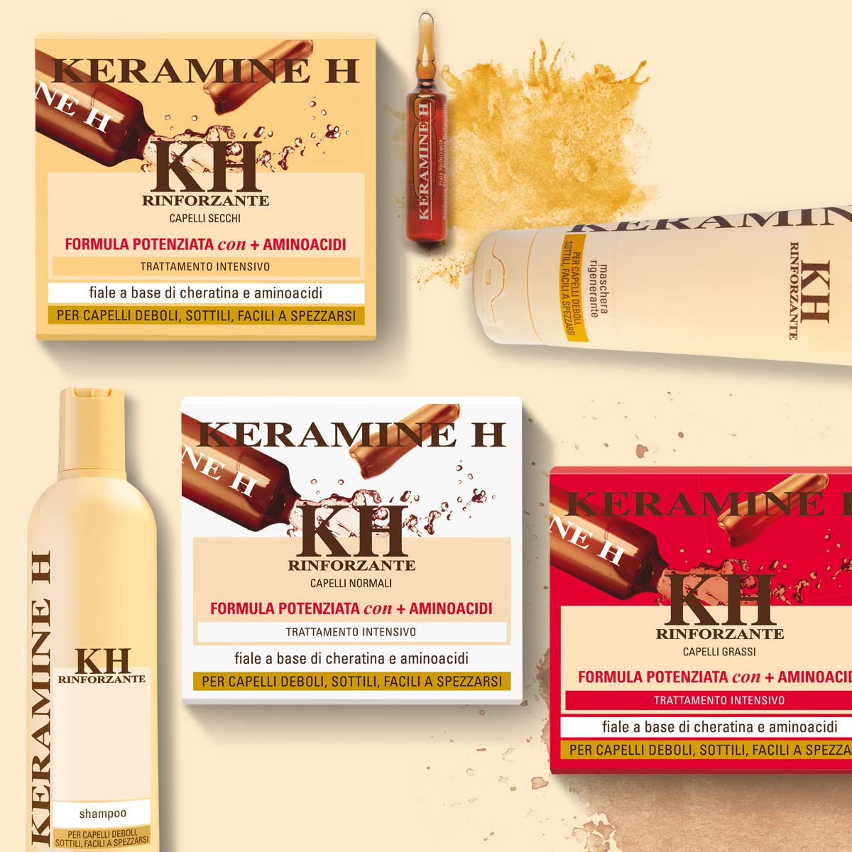 Ампули KERAMINE H AVORIO для сухого та тонкого волосся, фото №10
