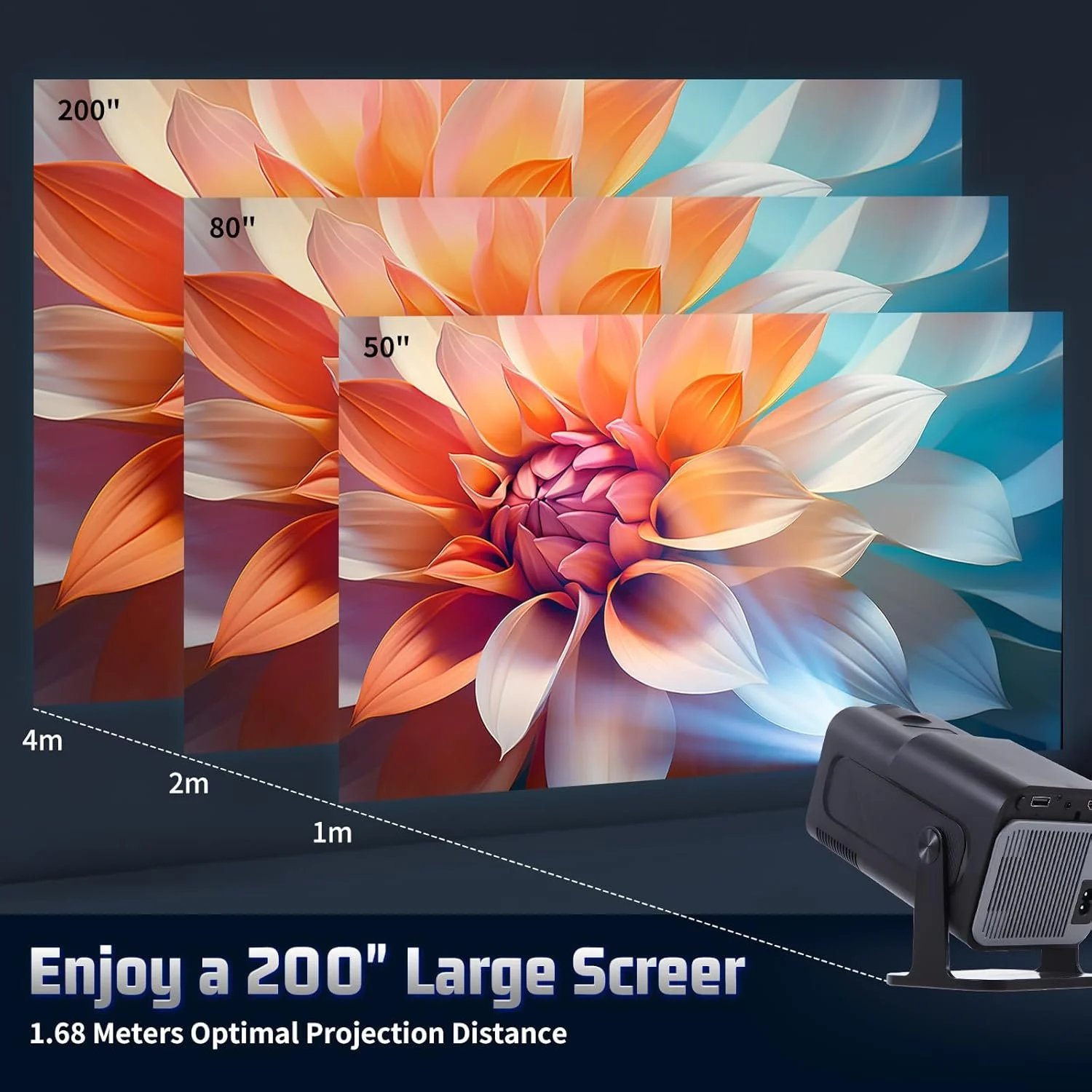 Проектор Astarama HY320 Full HD Wi-Fi Bluetooth Android 11, фото №5 Проектор Astarama HY320 Full HD Wi-Fi Bluetooth Android 11, фото №5