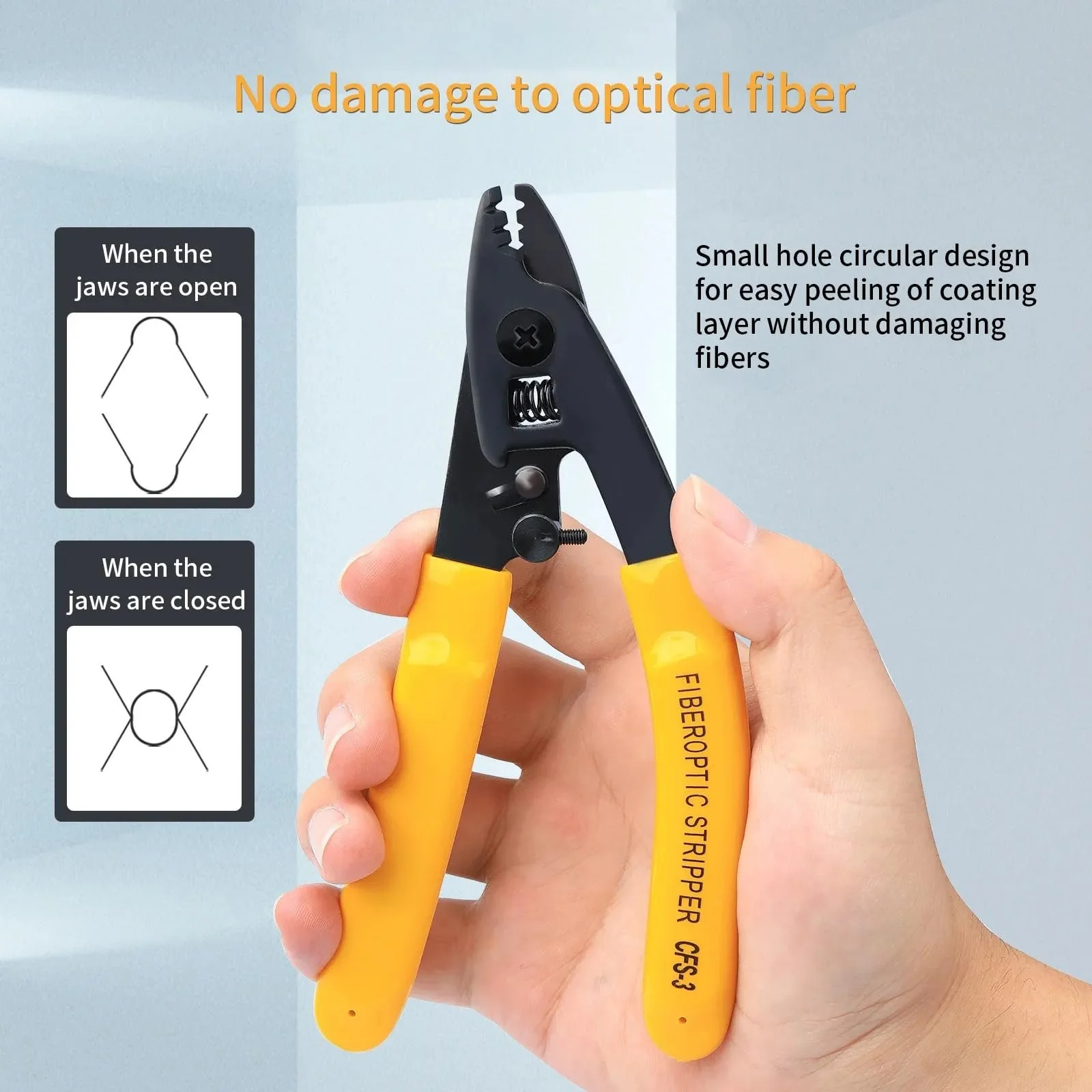 Плоскогубці для оптичного волокна CFS-3 трьохпортовий Miller Pliers, фото №3