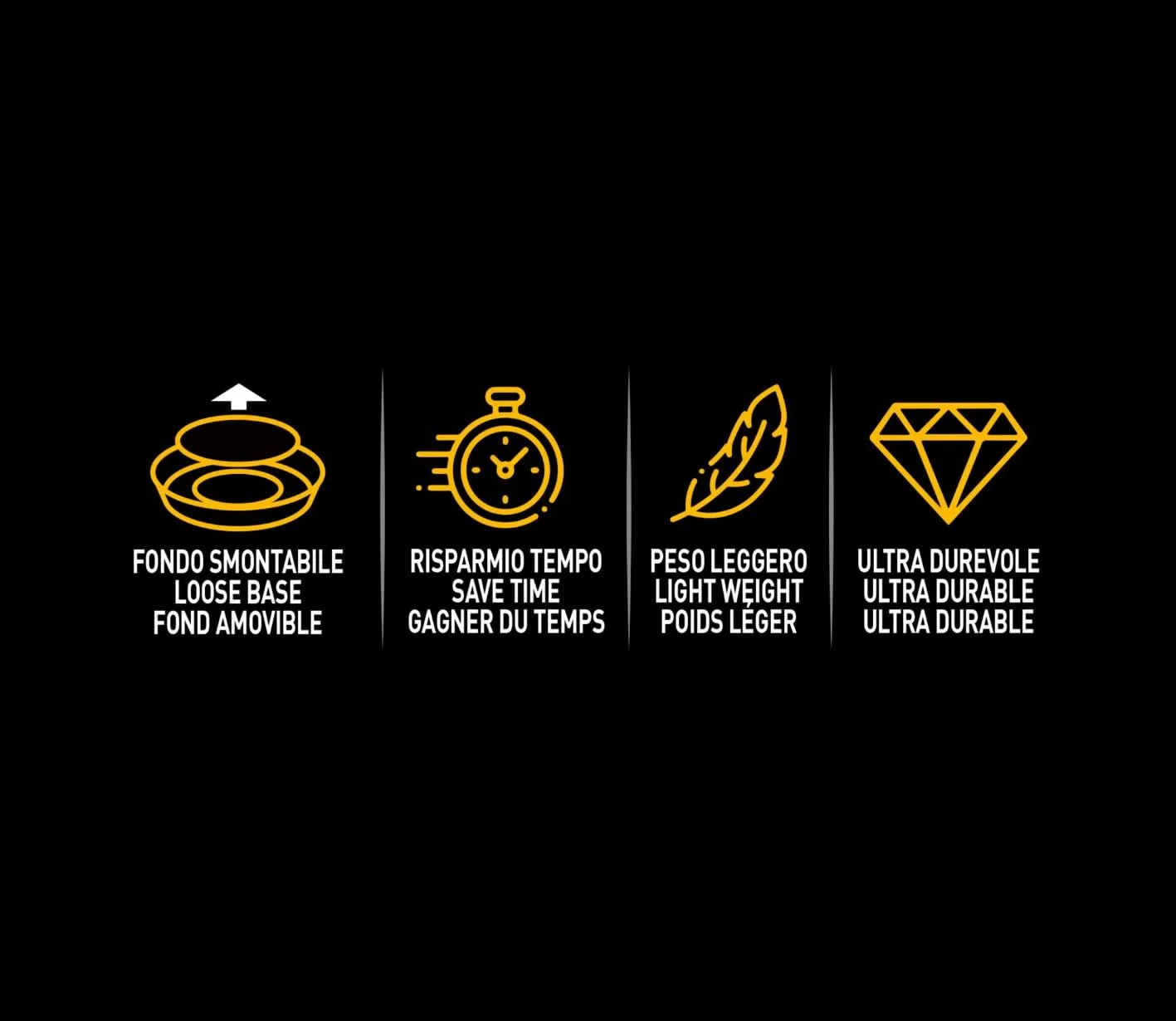 Форма для лазаньи Guardini Professional со съемным дном 18 x 28 см Алюминий Серебристый, фото №3