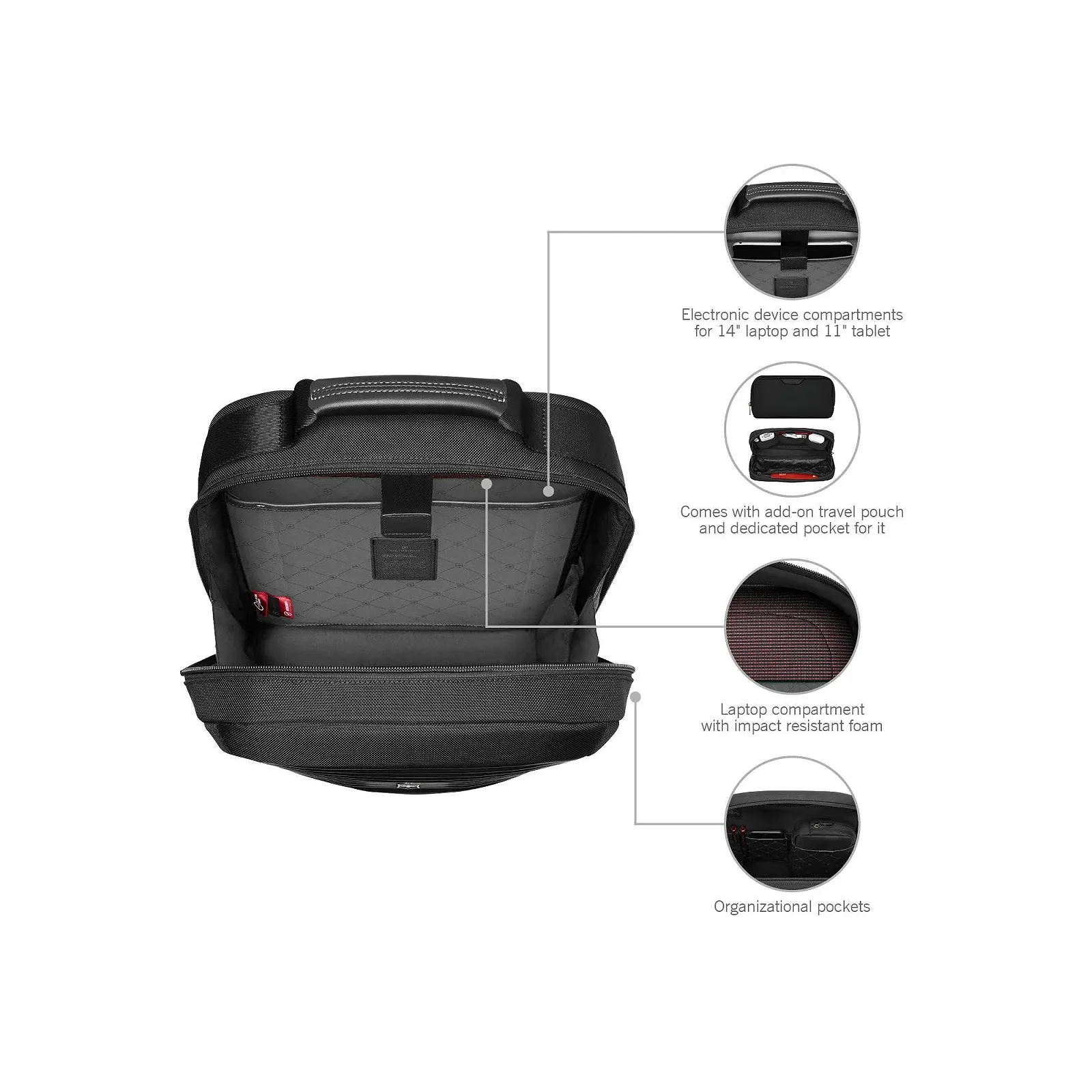 Рюкзак для ноутбука Victorinox Mythic з відділенням для планшета та ременем для валізи Чорний, фото №4 Рюкзак для ноутбука Victorinox Mythic з відділенням для планшета та ременем для валізи Чорний, фото №4
