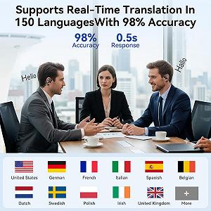 Навушники-перекладачі Ninonly ki 3-в-1 з перекладом у реальному часі 150 мовами, 7 режимів, 66 годин Bluetooth 5.4 для бізнесу, навчання, подорожей synthetic.ua - Фото 1