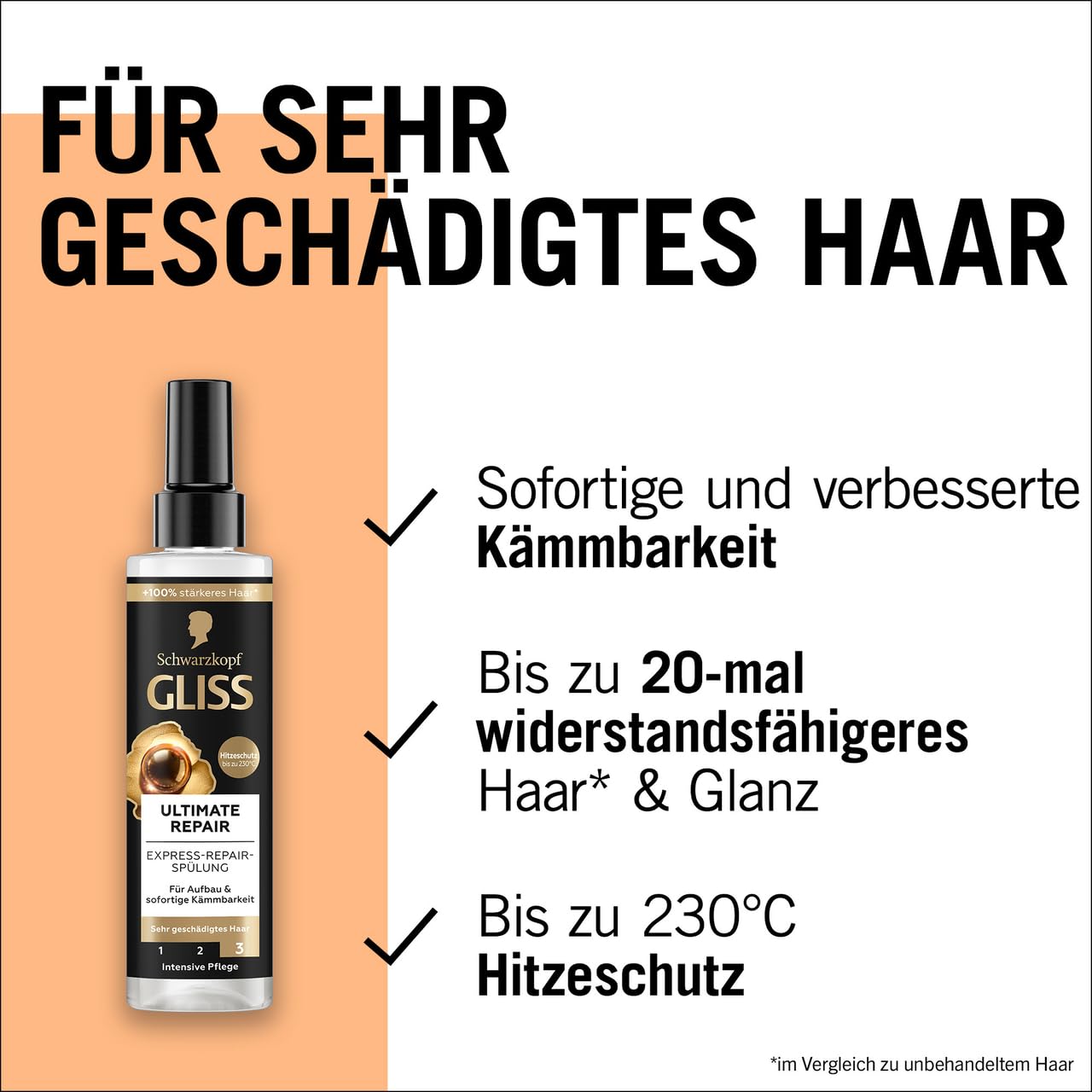 Шампунь Gliss Ultimate Repair (250 мл), фото №3