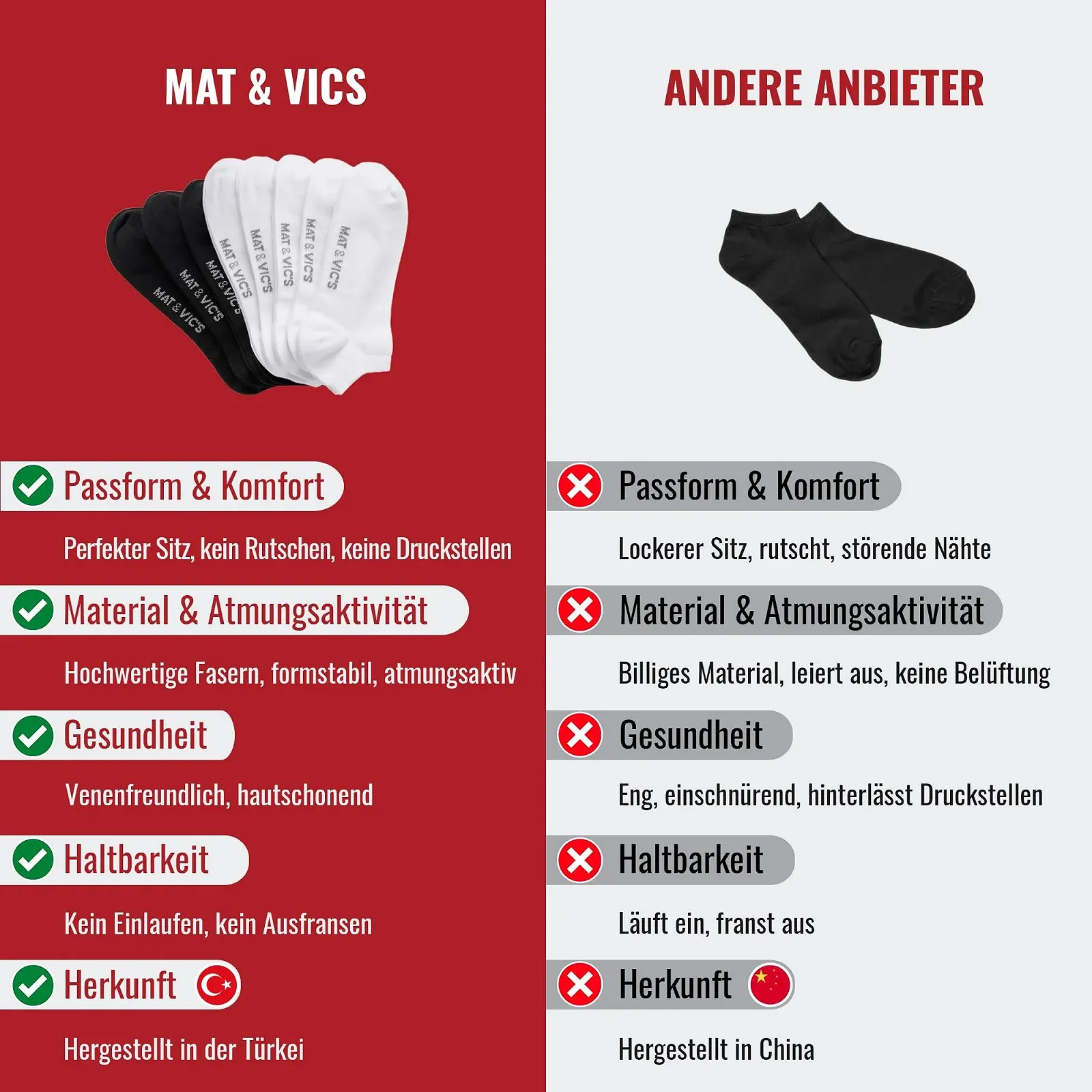 Шкарпетки Mat and Vic's Sneaker Бавовна, фото №6 Шкарпетки Mat and Vic's Sneaker Бавовна, фото №6