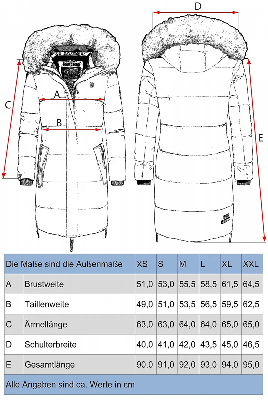 Жіноче зимове пальто Navahoo Halina стьобане з коміром зі штучного хутра, фото №6