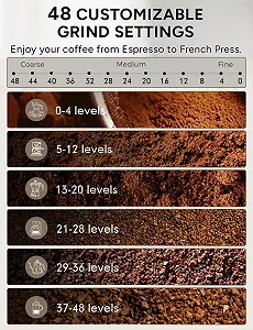 Электрическая кофемолка CAFELFFE 48 уровней помола с антистатической функцией для эспрессо, фильтр-кофе, пуровера, колд брю и френч-кофе synthetic.ua - Фото 1